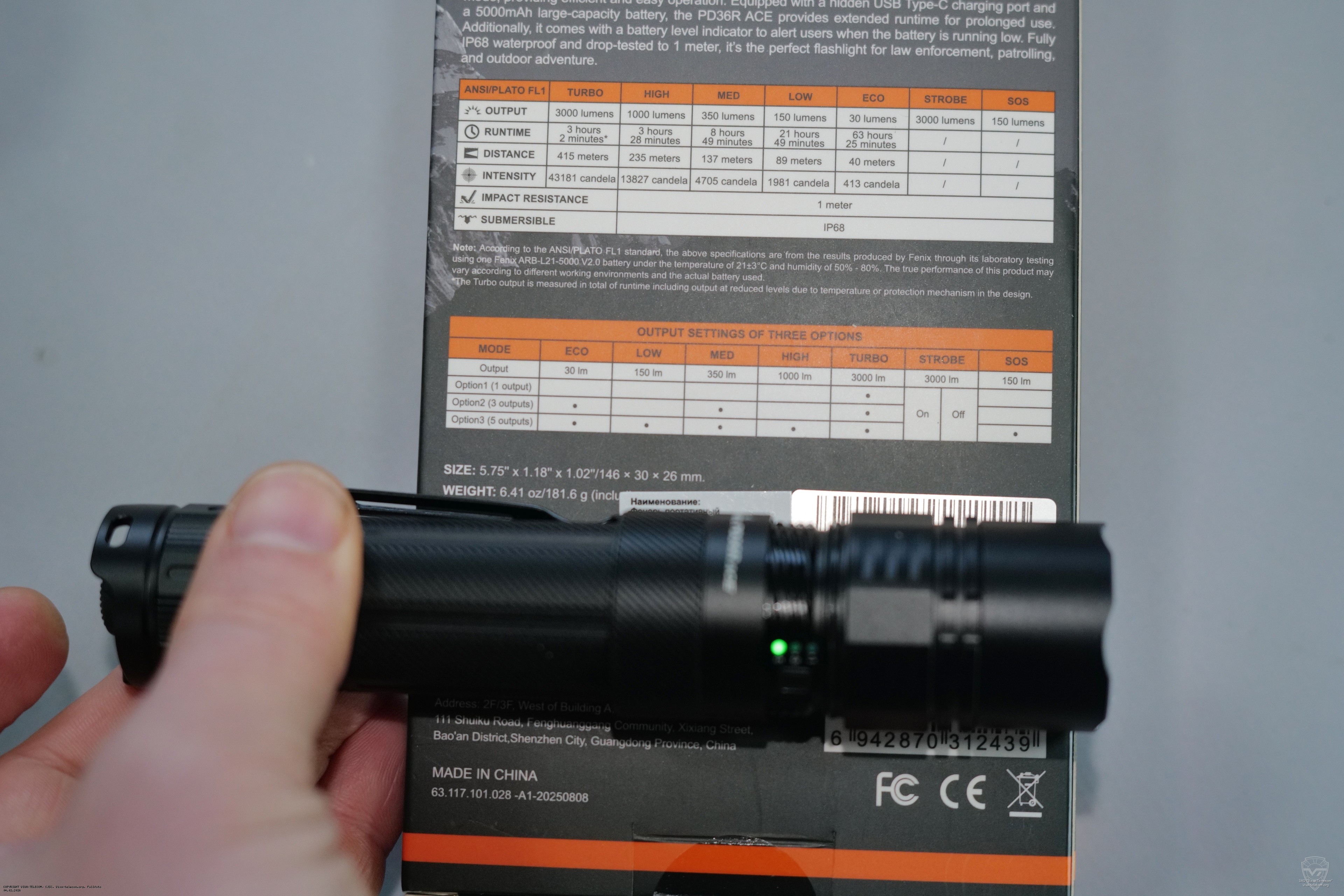 ������������ ������� ������ ������ Fenix PD-36R ACE