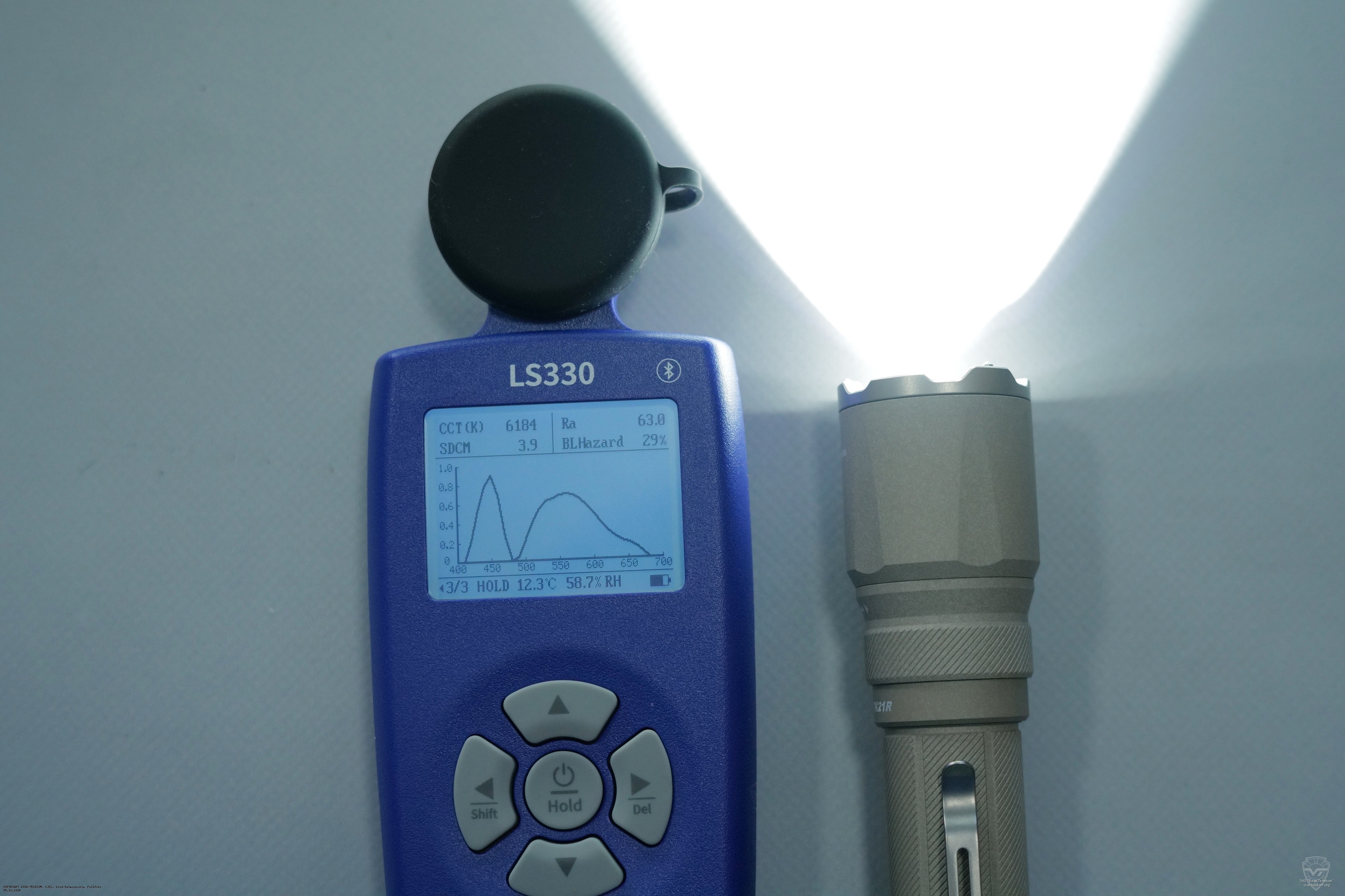 ��������� ����� ������ Fenix TK-21R