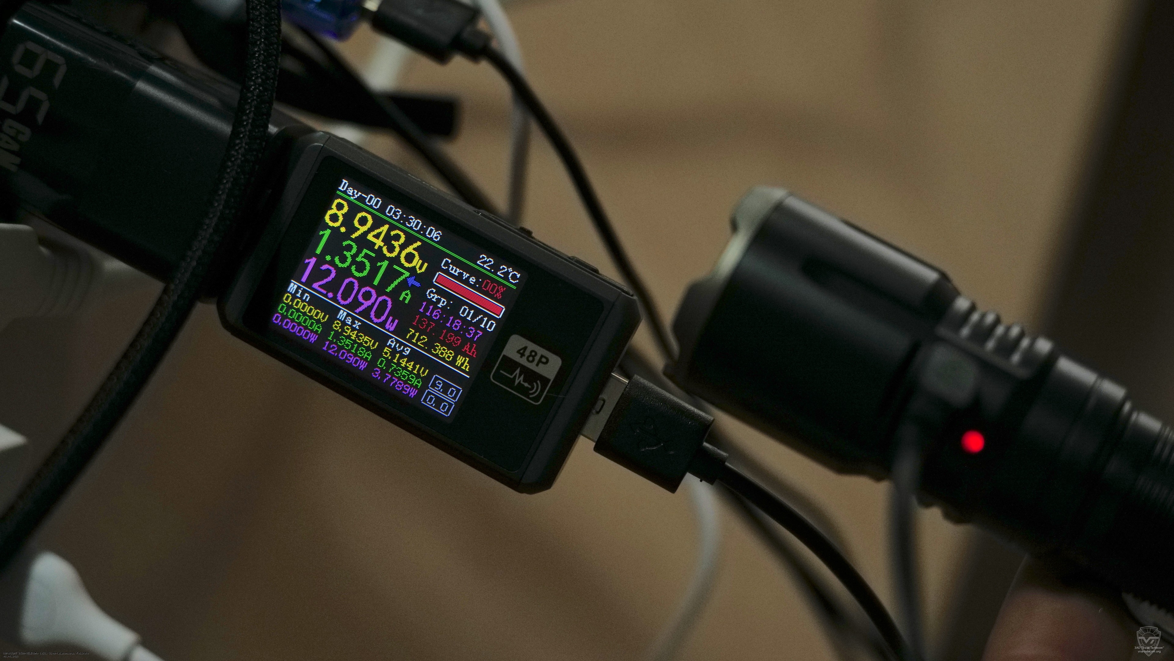 �������� ������ ������ Fenix TK-25R