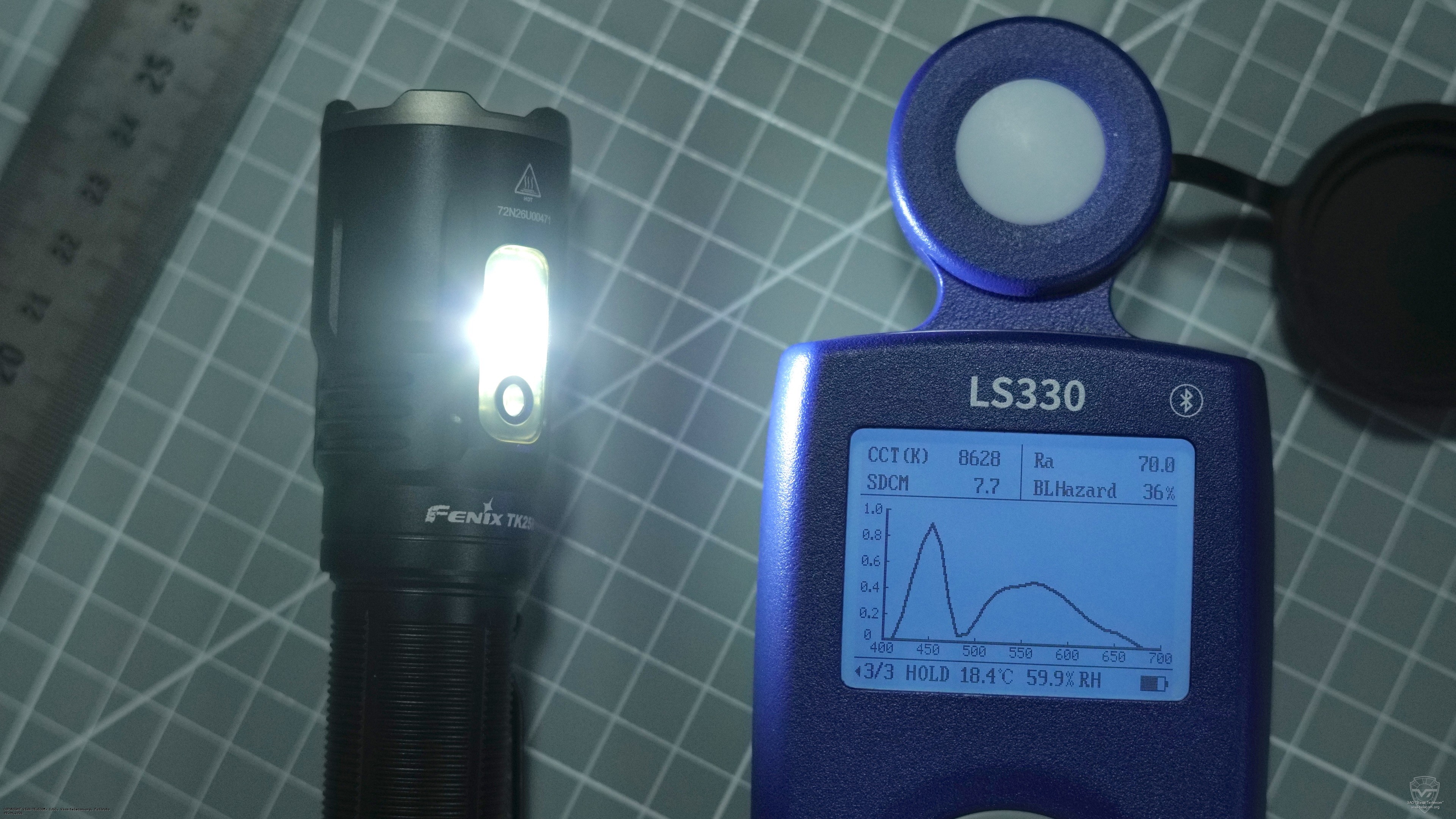 ��������� �������� ����� ������ Fenix TK-25R