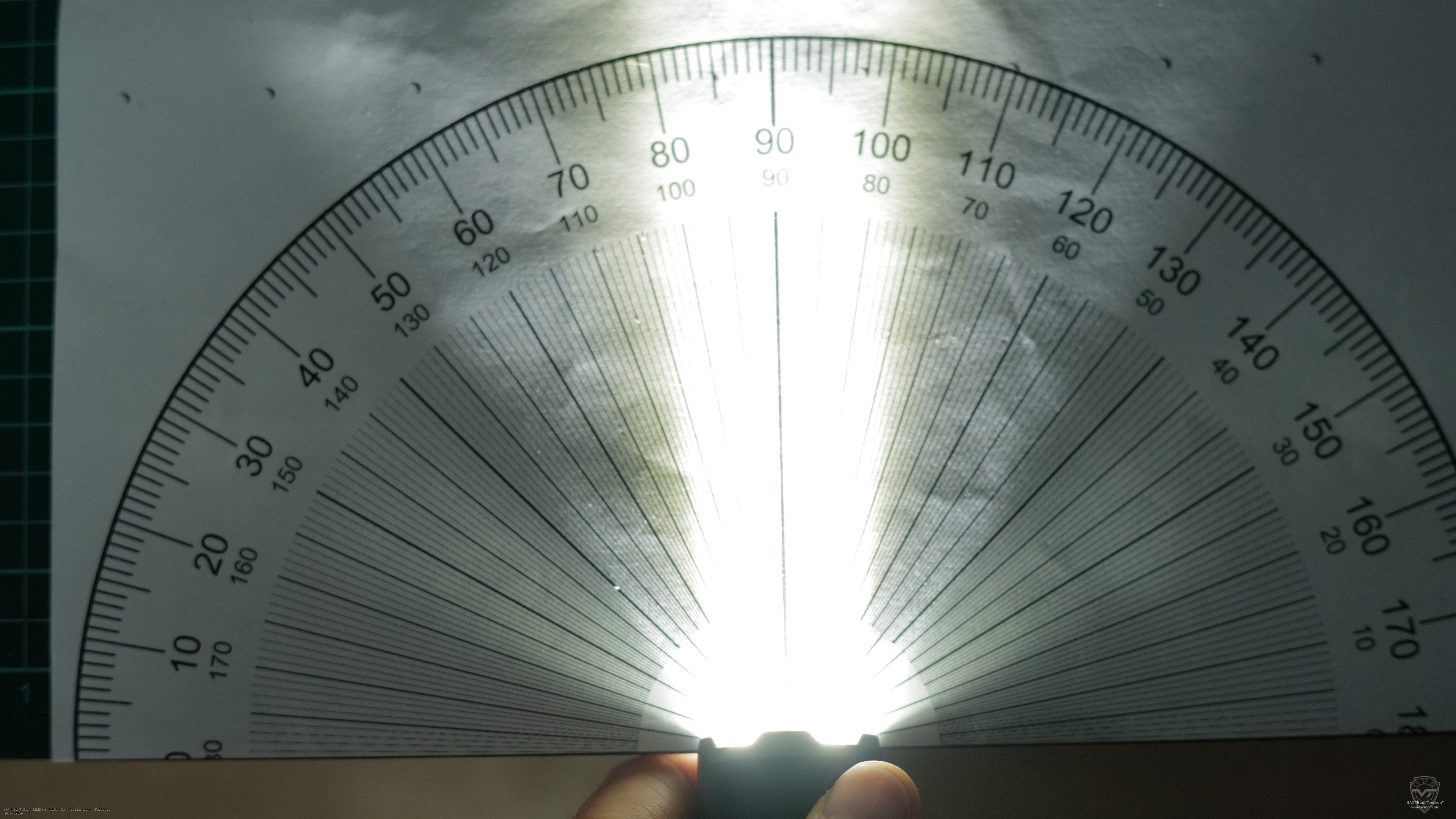 ������ ���� ������ Fenix TK-25R