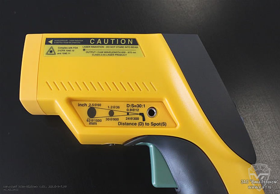 ������������ �������� Fluke 66