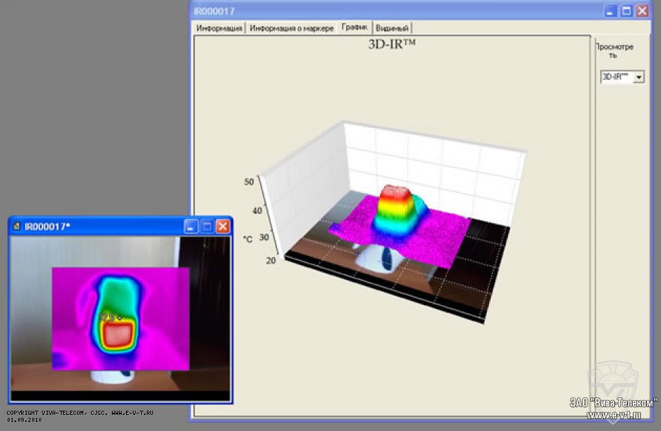 ��������� ���������� ��������������� �����������