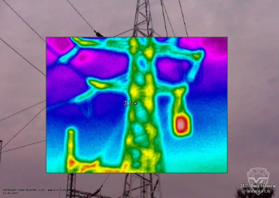 ������������ ������������ �������� ����������