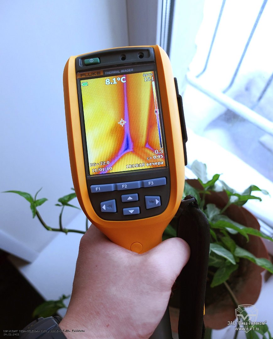 ������������ ������ � ������� ����������� Fluke Ti-100