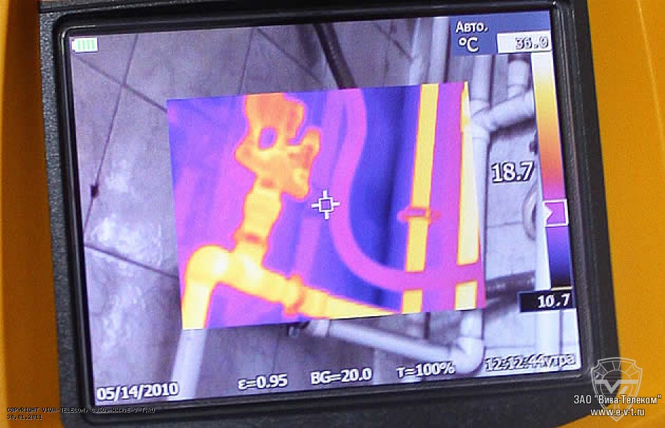 ������� ��������� ��� ��������� ������������ Fluke Ti-32