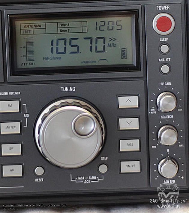 �������� ��������� ������� ������� 750