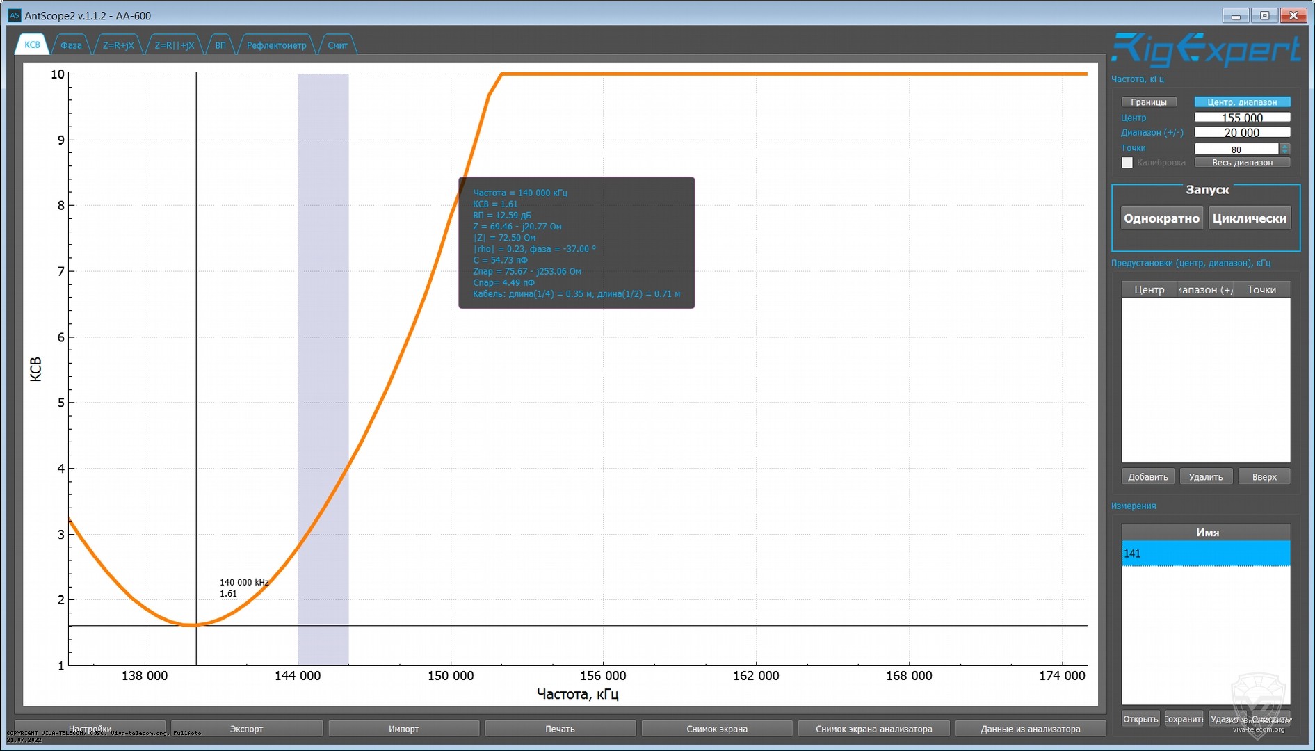 ������ ��� ������� Hytera AN0141H07