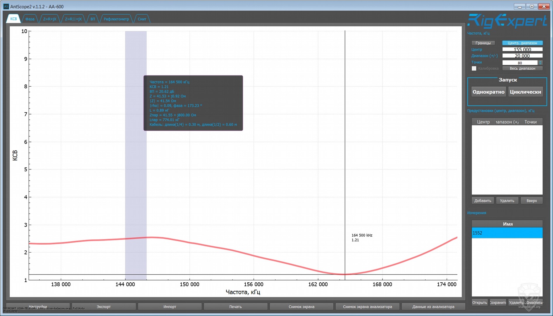 ������ ��� ������� Hytera AN0155H08 � ��������� 135-175 ���