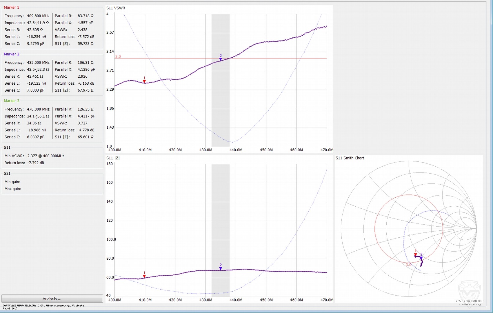 ��������� ����� ������� Hytera AN0435W09 � ��������� 400-470 ���