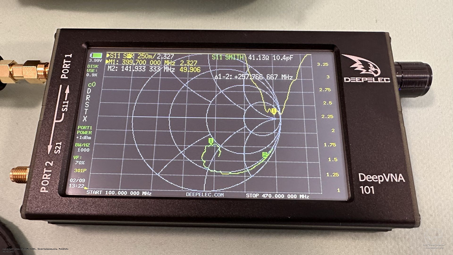 ������ ������� Hytera AN0435W09 � ��������� 100-470 ���