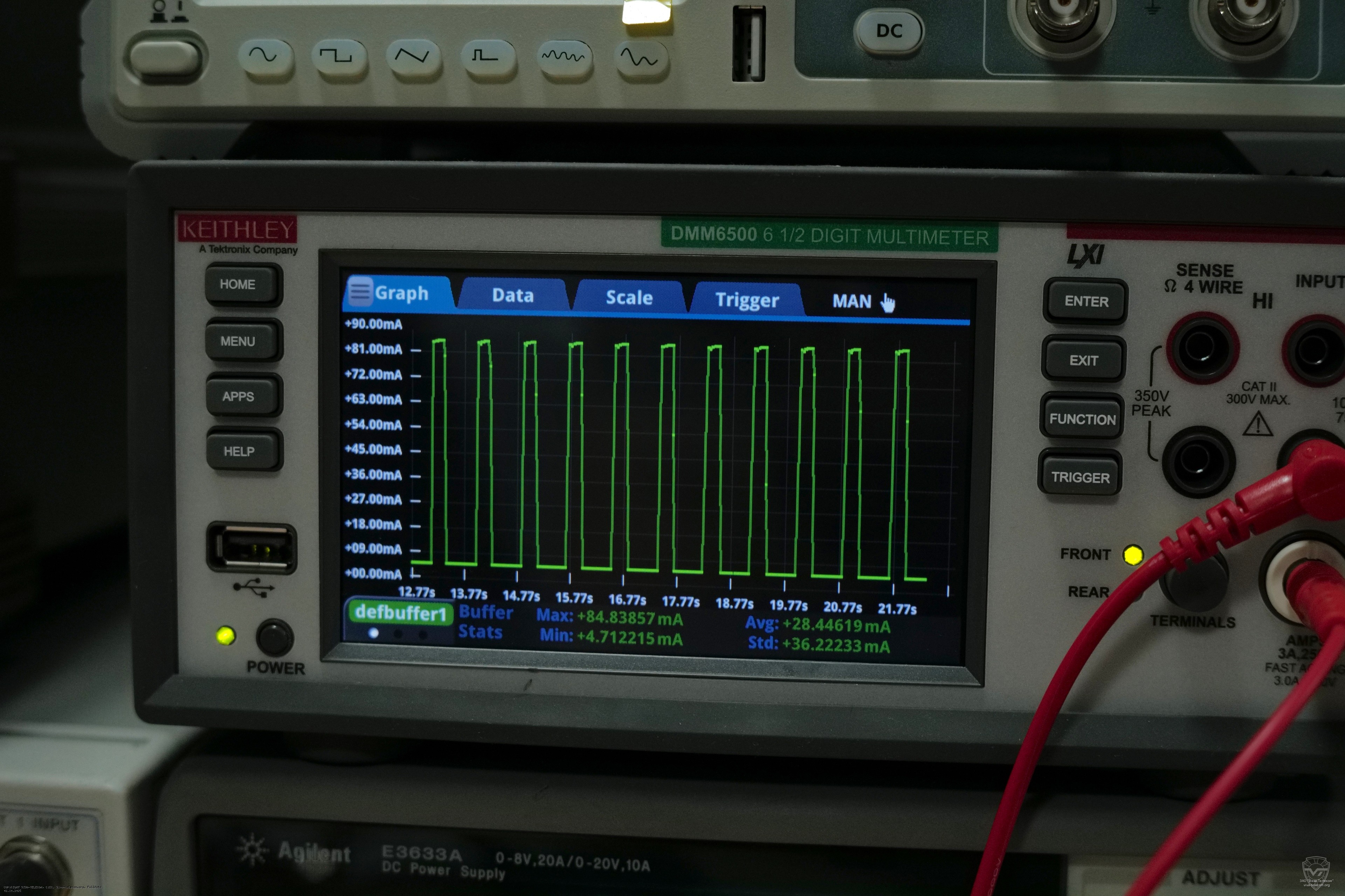 Потребление радиостанции Hytera TC-508 v2025. Hytera TC-508 Потребление радиостанции Hytera TC-508 v2025