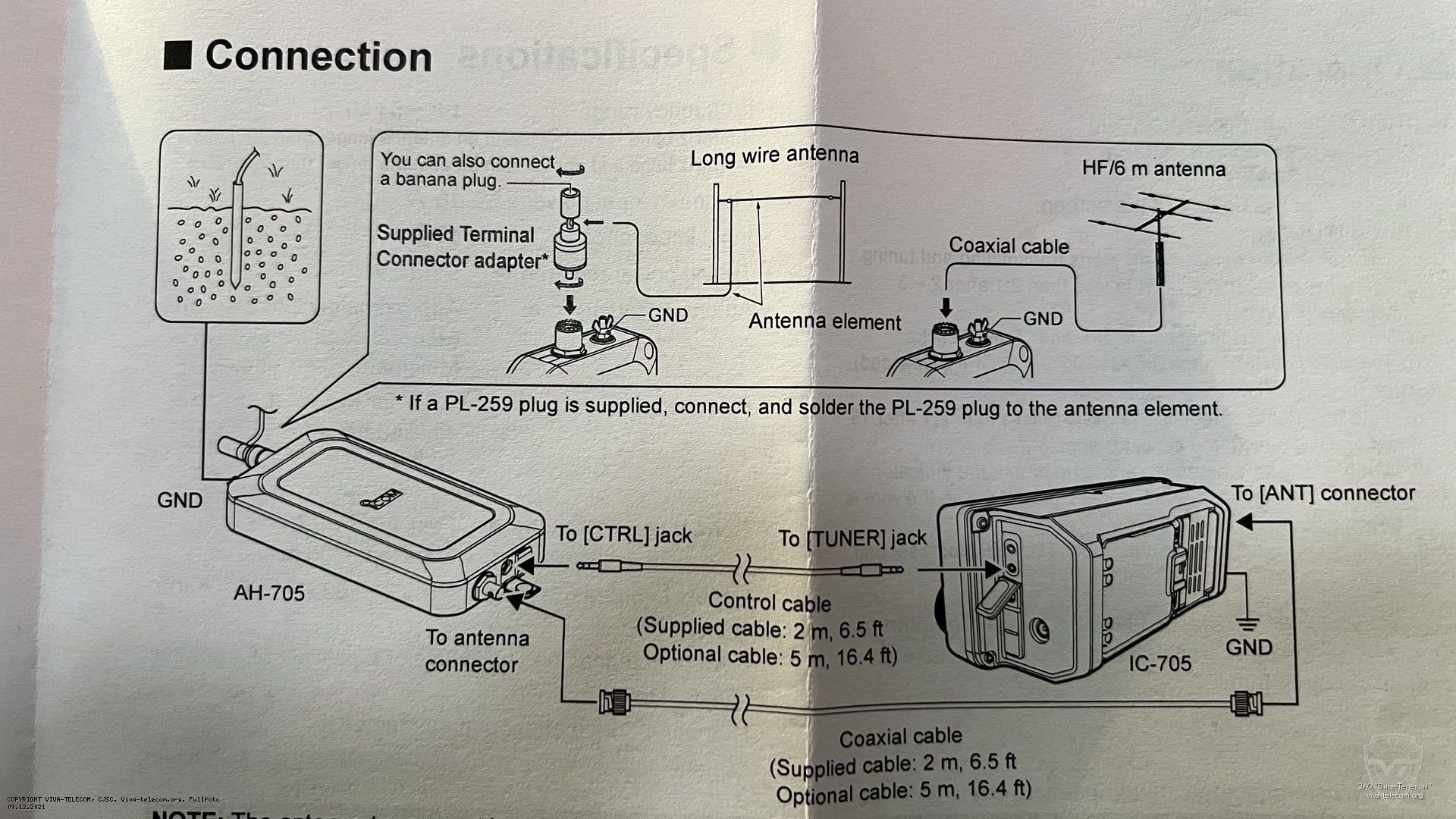 ��������� ������ Icom AH-705