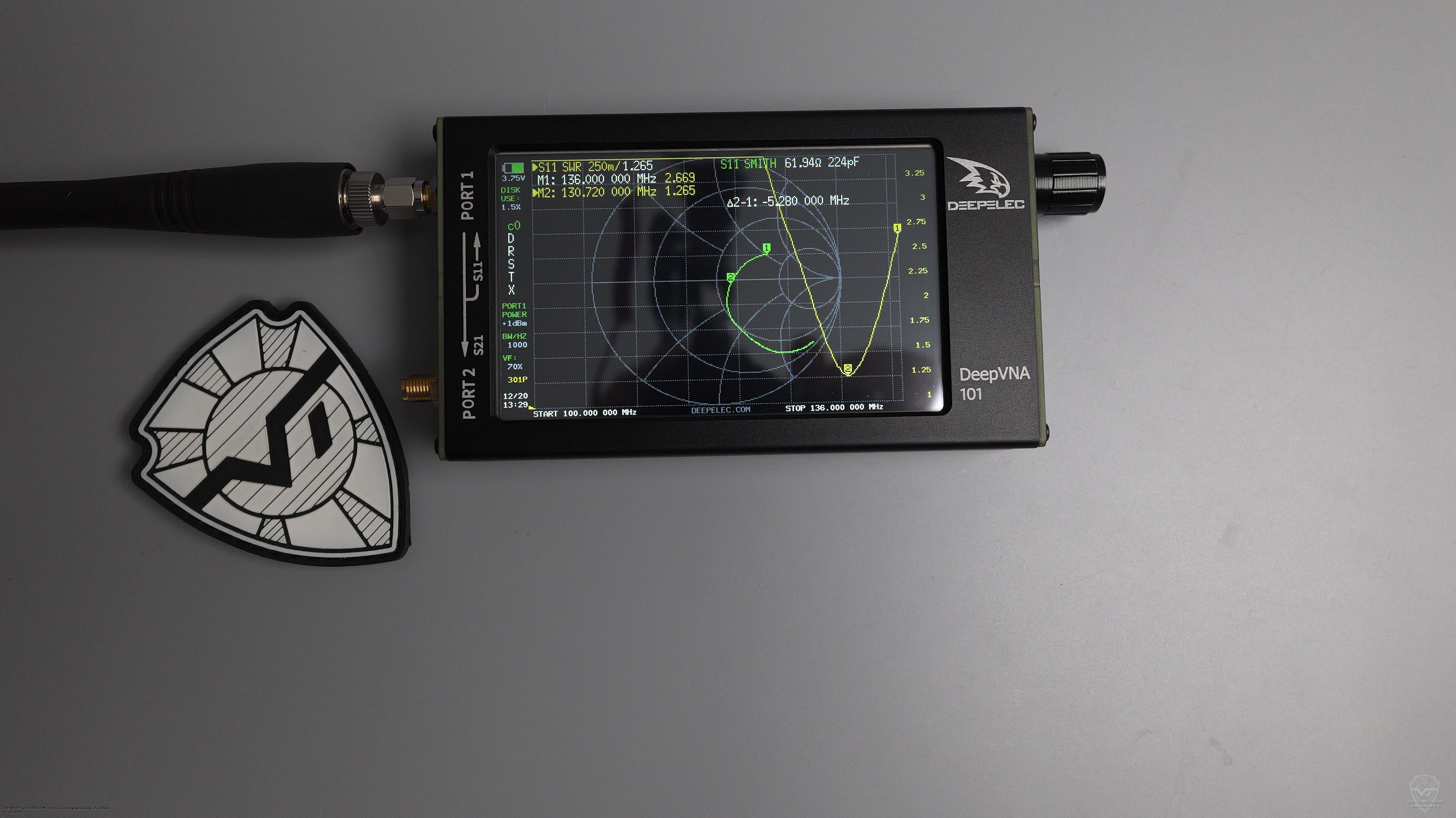 ������ ��� ������� Icom FA-B02AR � ��������� 100-136 ���