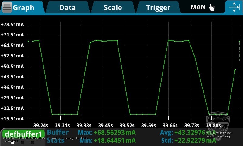 ��� ����������� ������������ Kirisun DP-515-EX