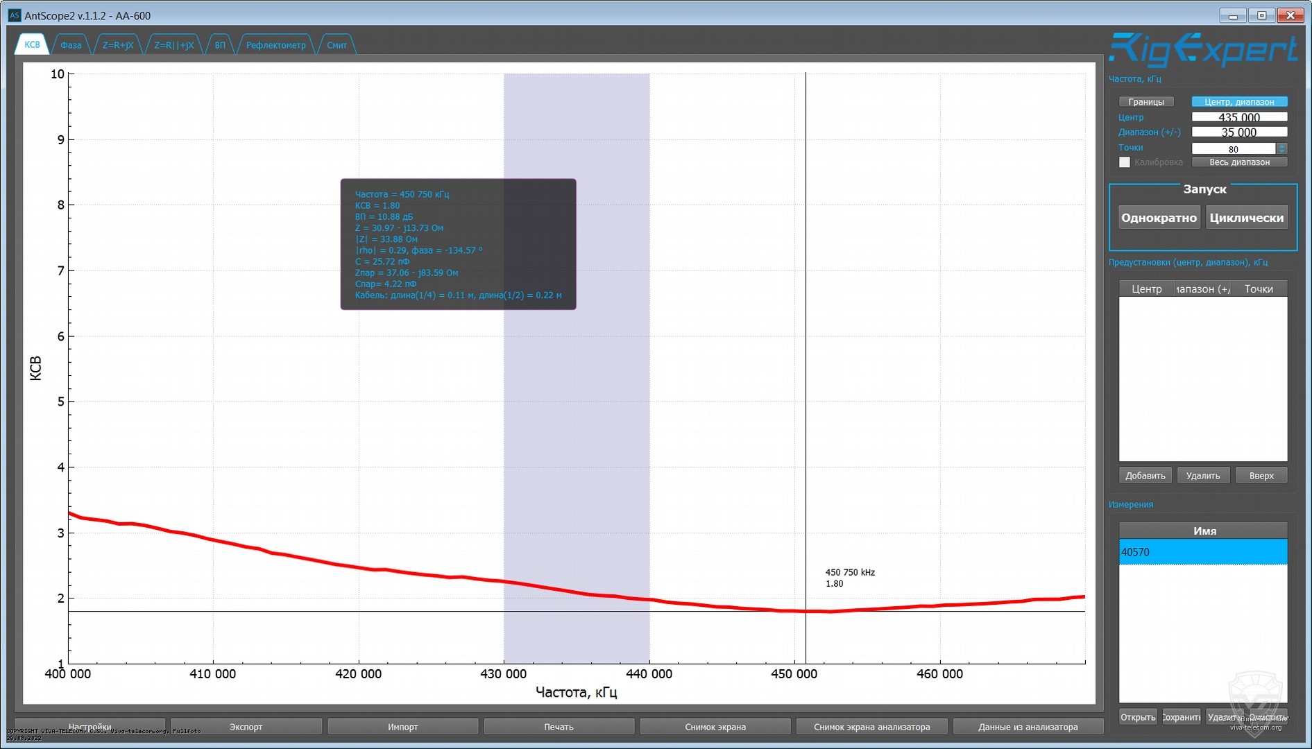 ������ ��� ������� ������� ������������ Kirisun DP405 UHF