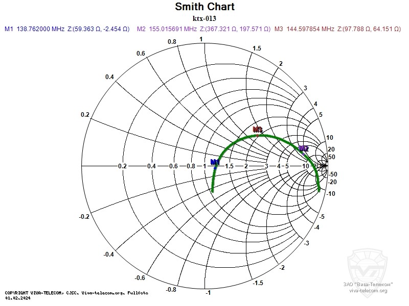 ��������� ����� ������� Kirisun KTX-013