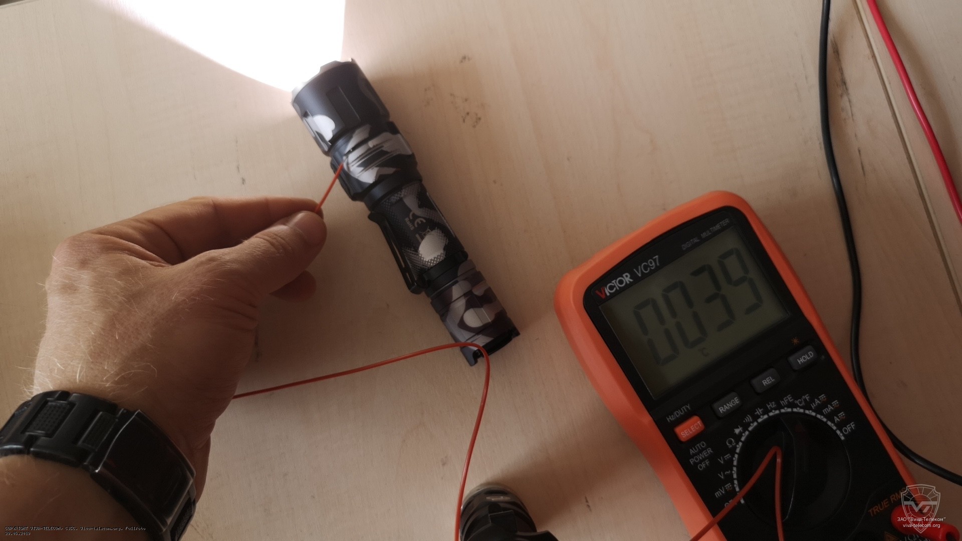 ������ ������ Klarus XT11GT Camo � ����� ������