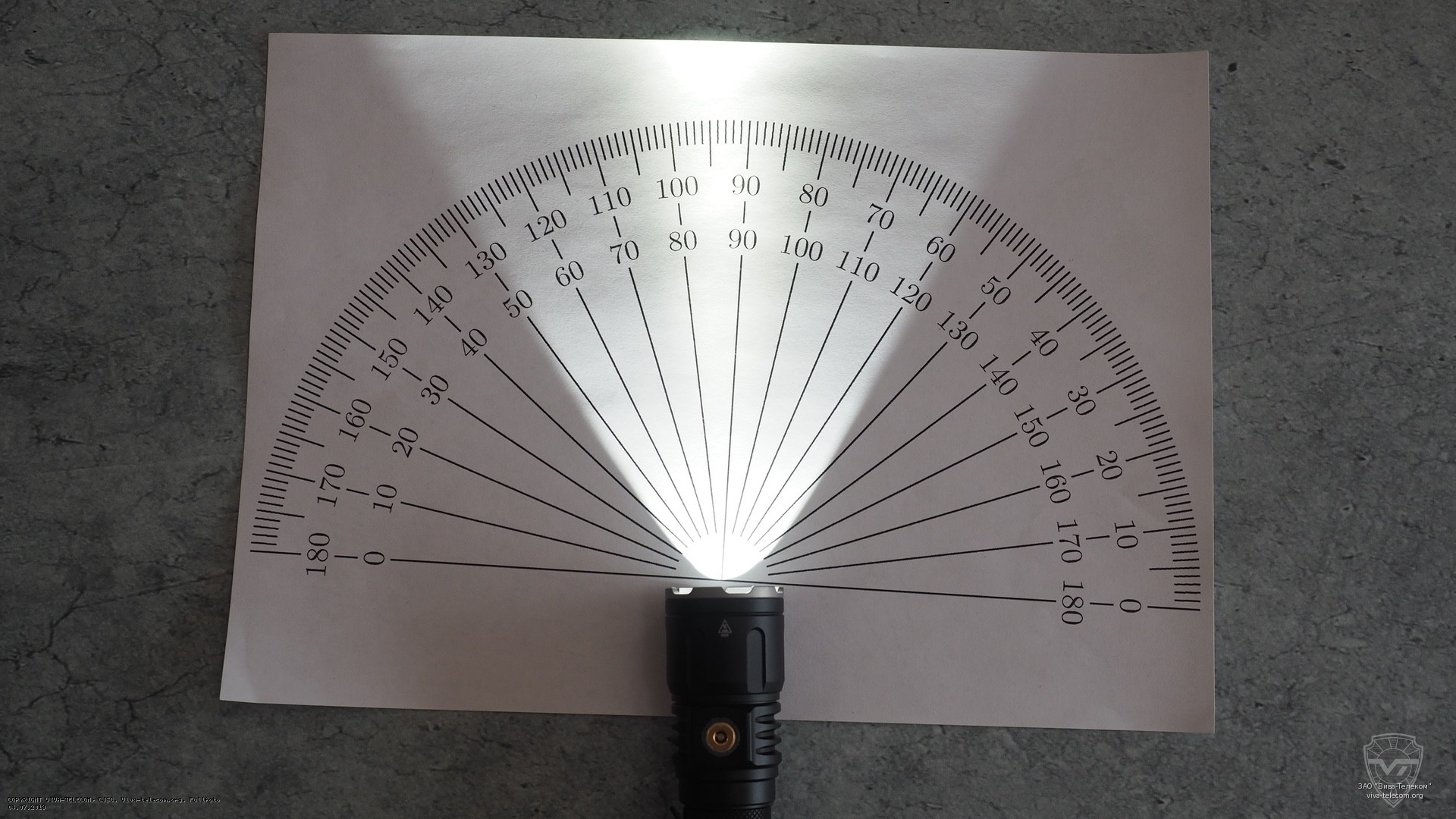������ ���� ������ Klarus XT12S