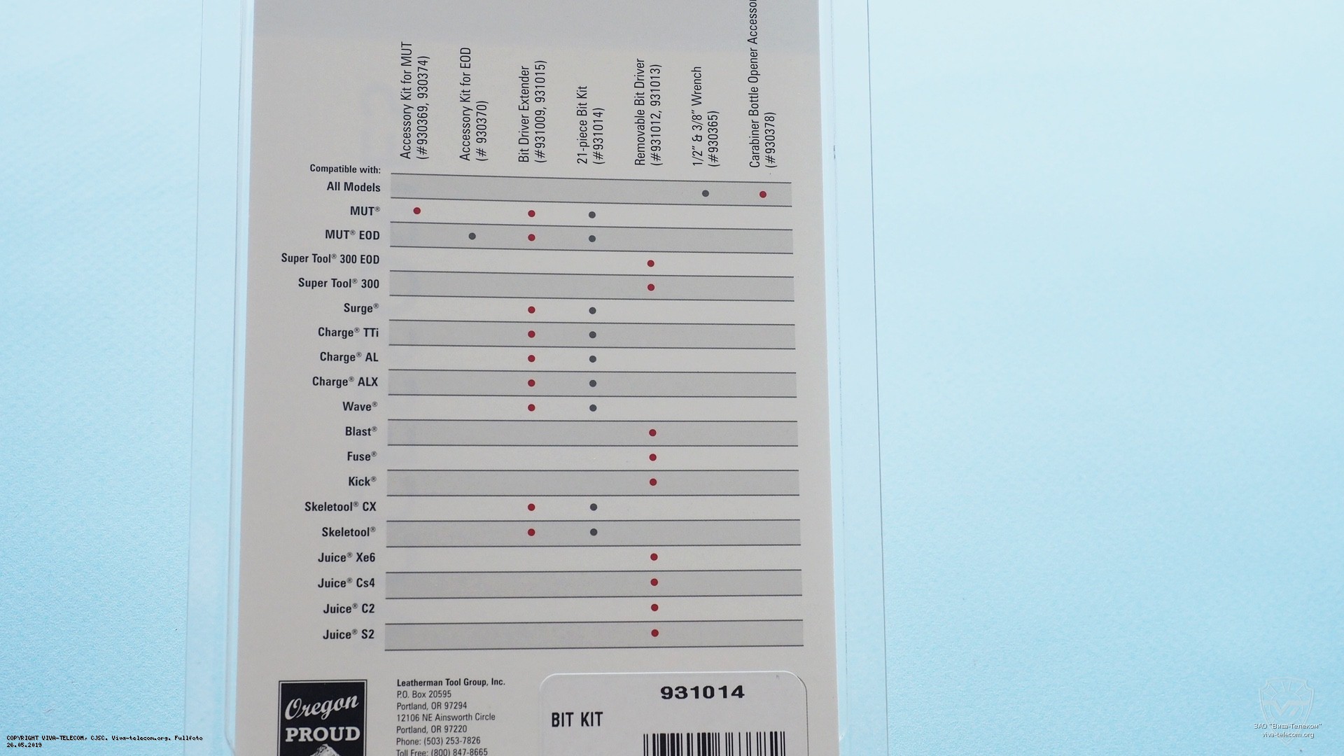 ������������� ����������� ����������� ��������