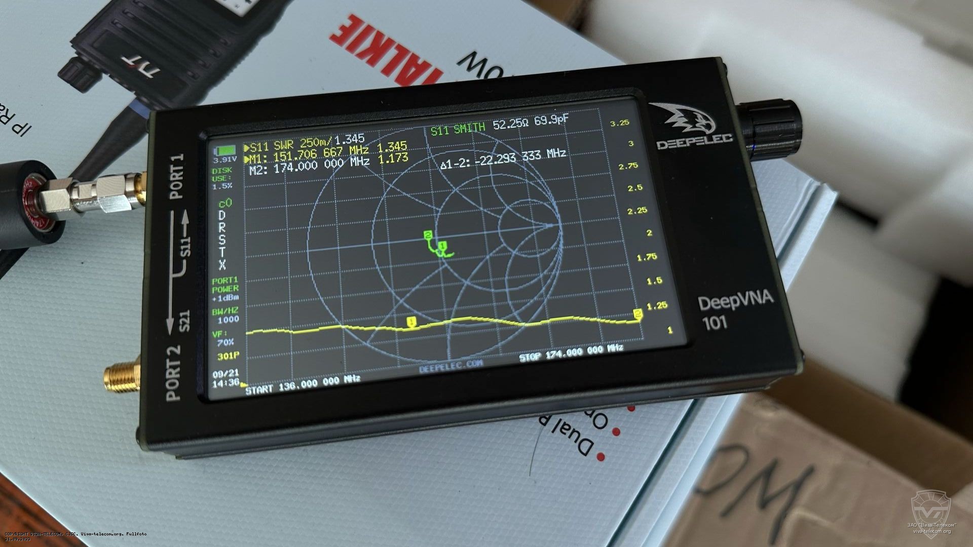 ������ ��� ������� Lira A-SMAF-UV47 � ��������� 136-174 ���