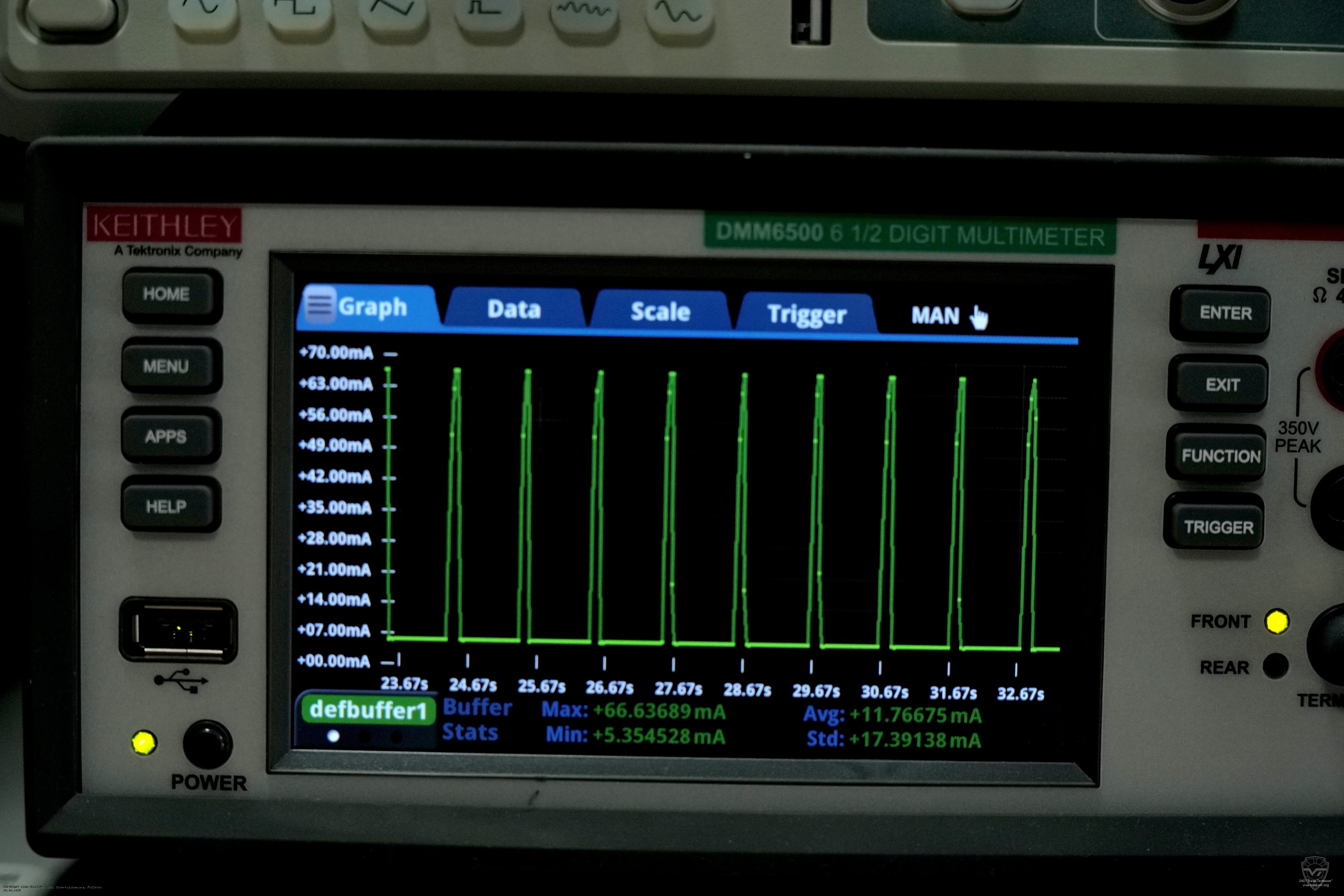 Потребление радиостанции Lira P-210L. Lira P-210L Потребление радиостанции Lira P-210L