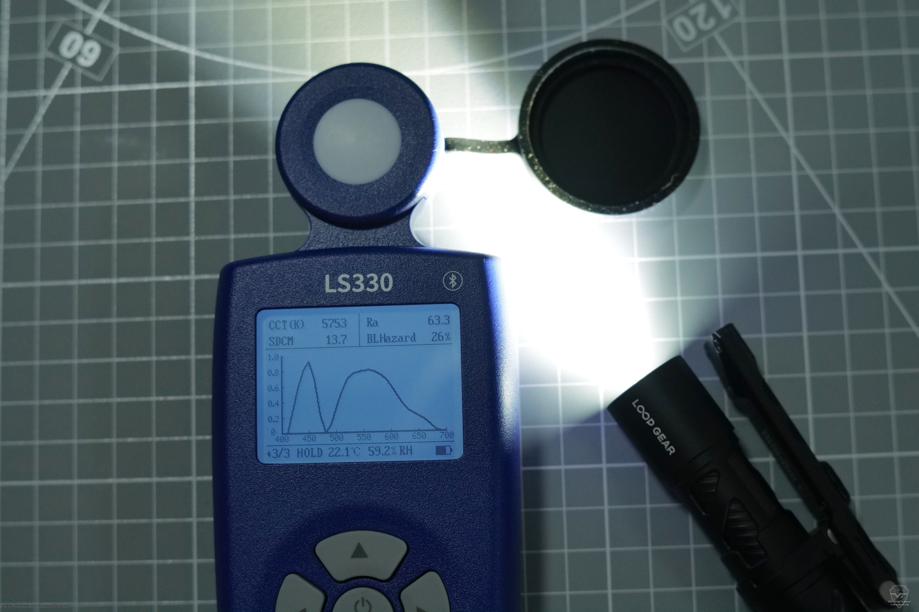 ��������� ���������� ������ Loop Gear SK03 RGB PRO