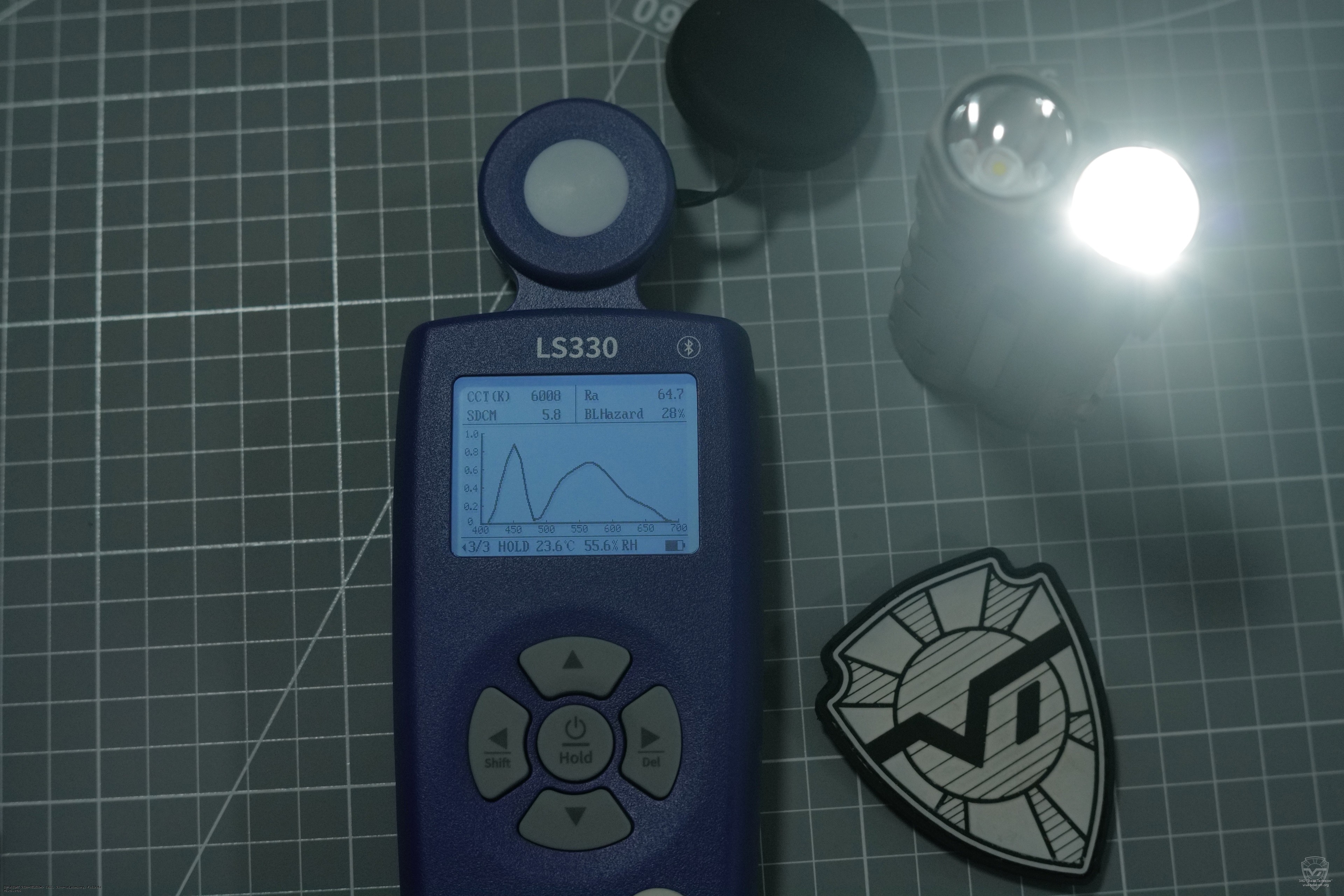 ����������� ���������� ������ Loop Gear SK05 Pro II UV