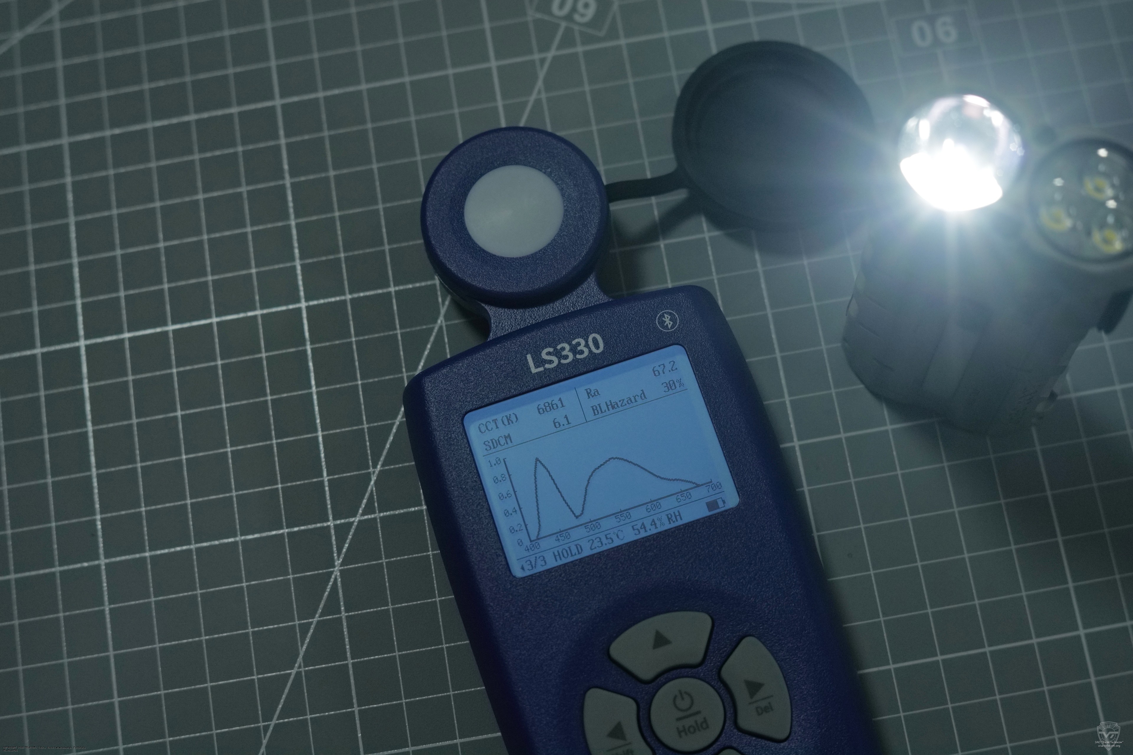 ��������� ��������� ���������� Loop Gear SK05 Pro II UV