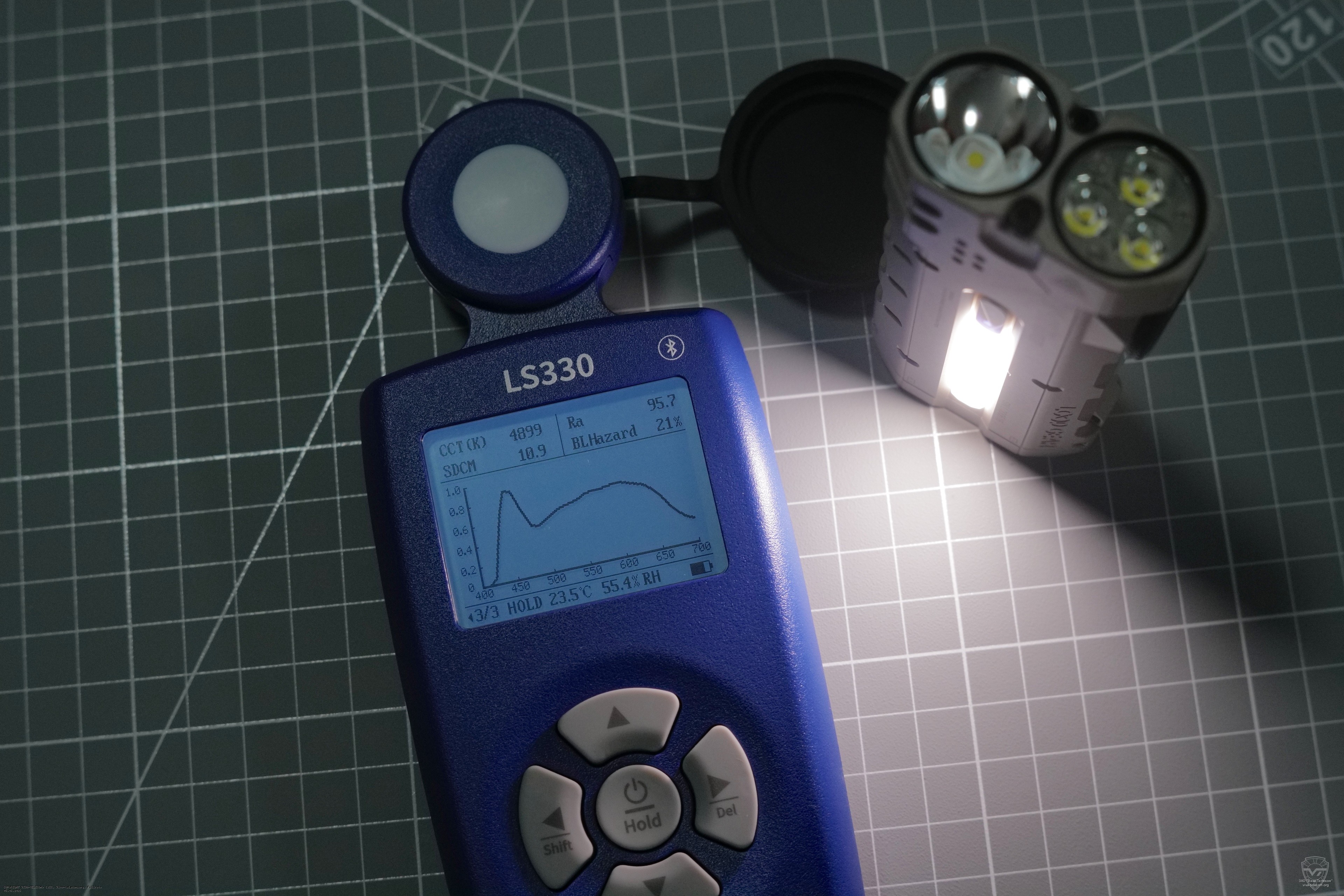 ��������� �������� ����� ������ Loop Gear SK05 Pro II UV