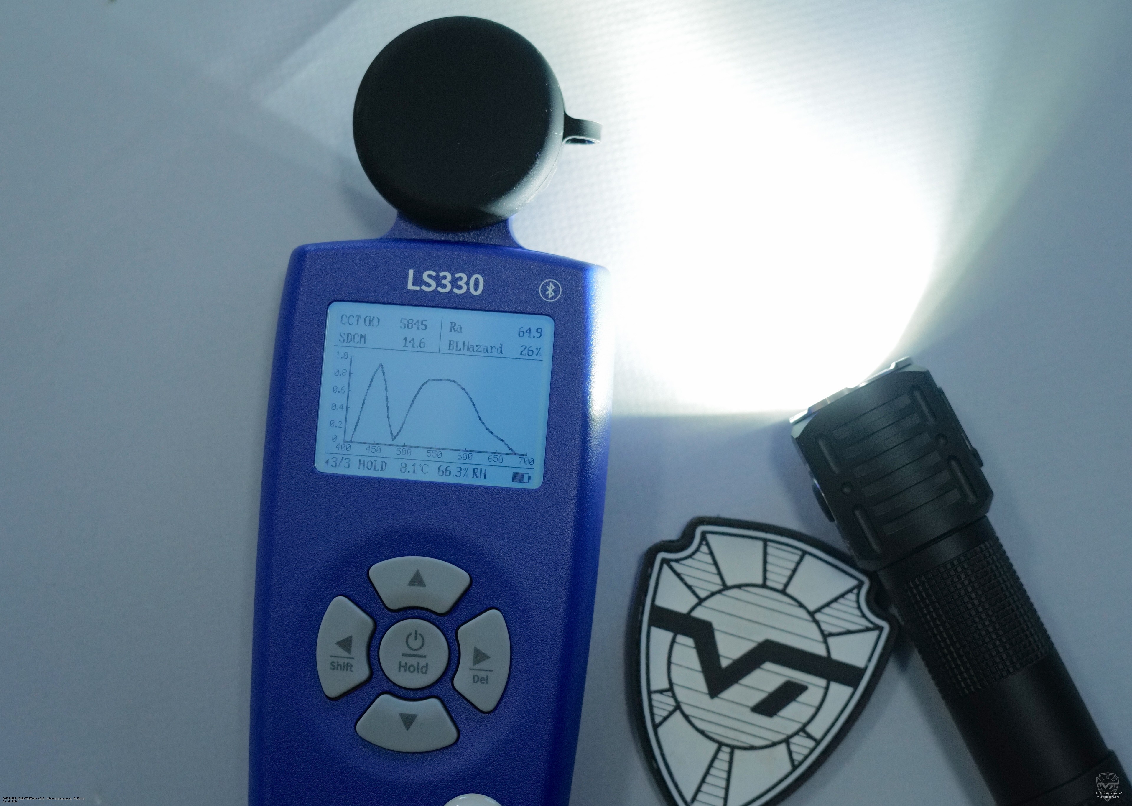 ������ ����� ������ Lumintop Apollo