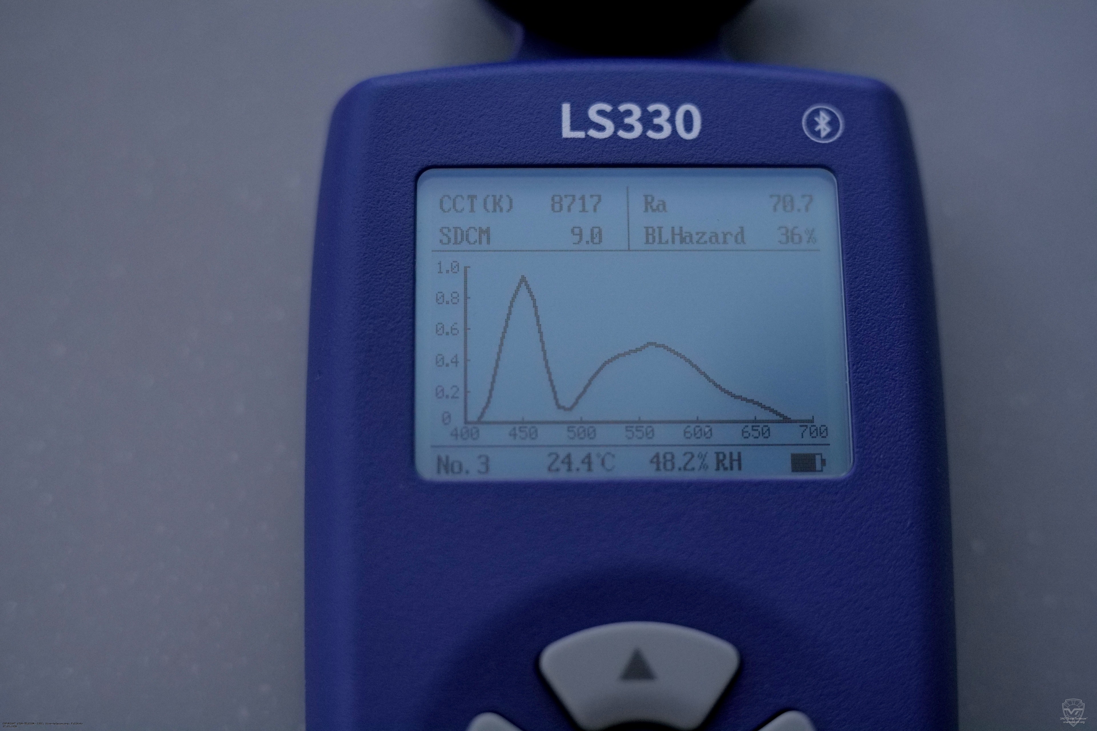 ������ ������������ ����� ������ Lumintop W1 Max