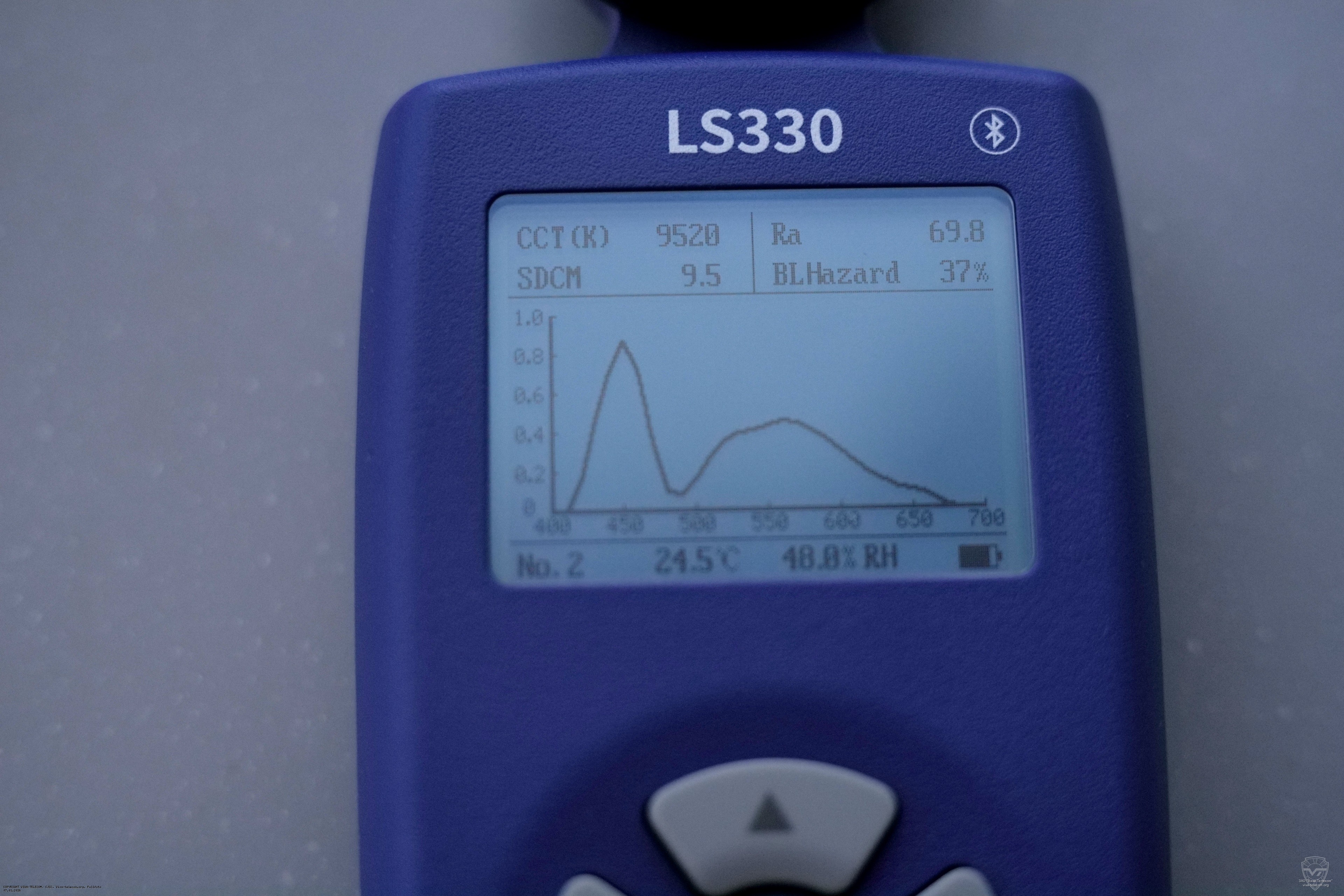 ������ ������������� ����� ������ Lumintop W1 Max