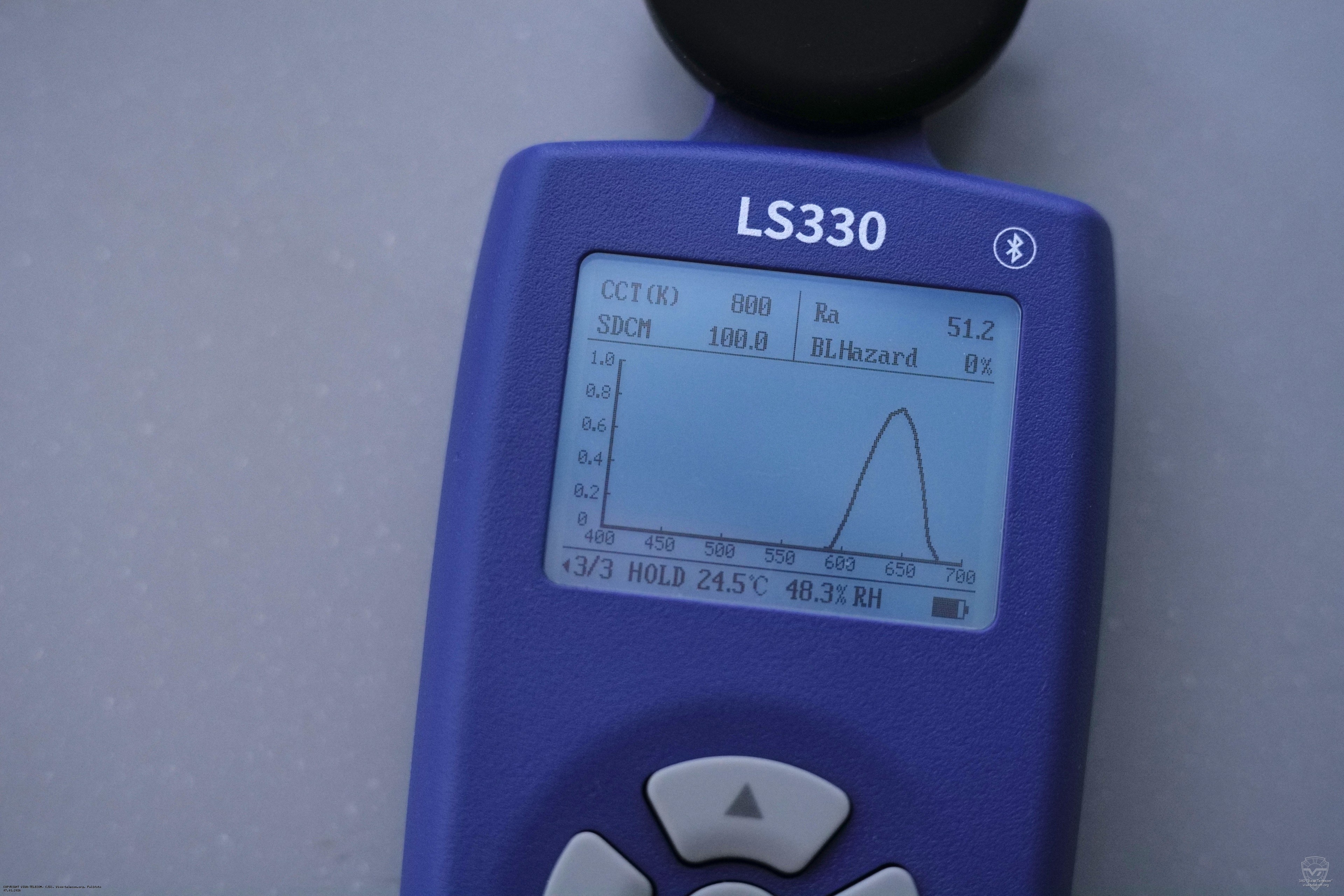 ������ �������� ����� ������ Lumintop W1 Max