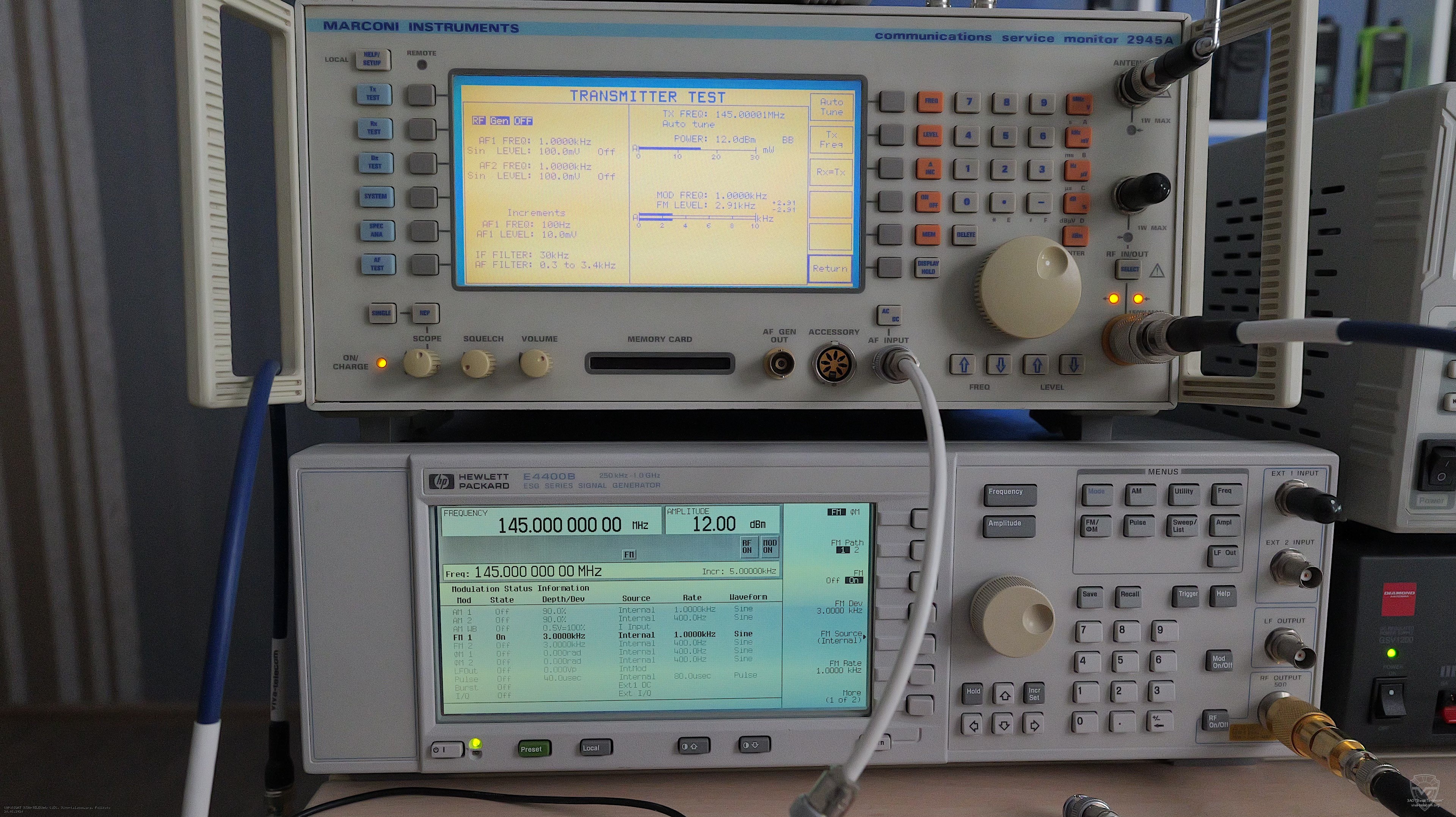 ���� ������� �������� �������� Marconi 2945A �� ������� 145 ���