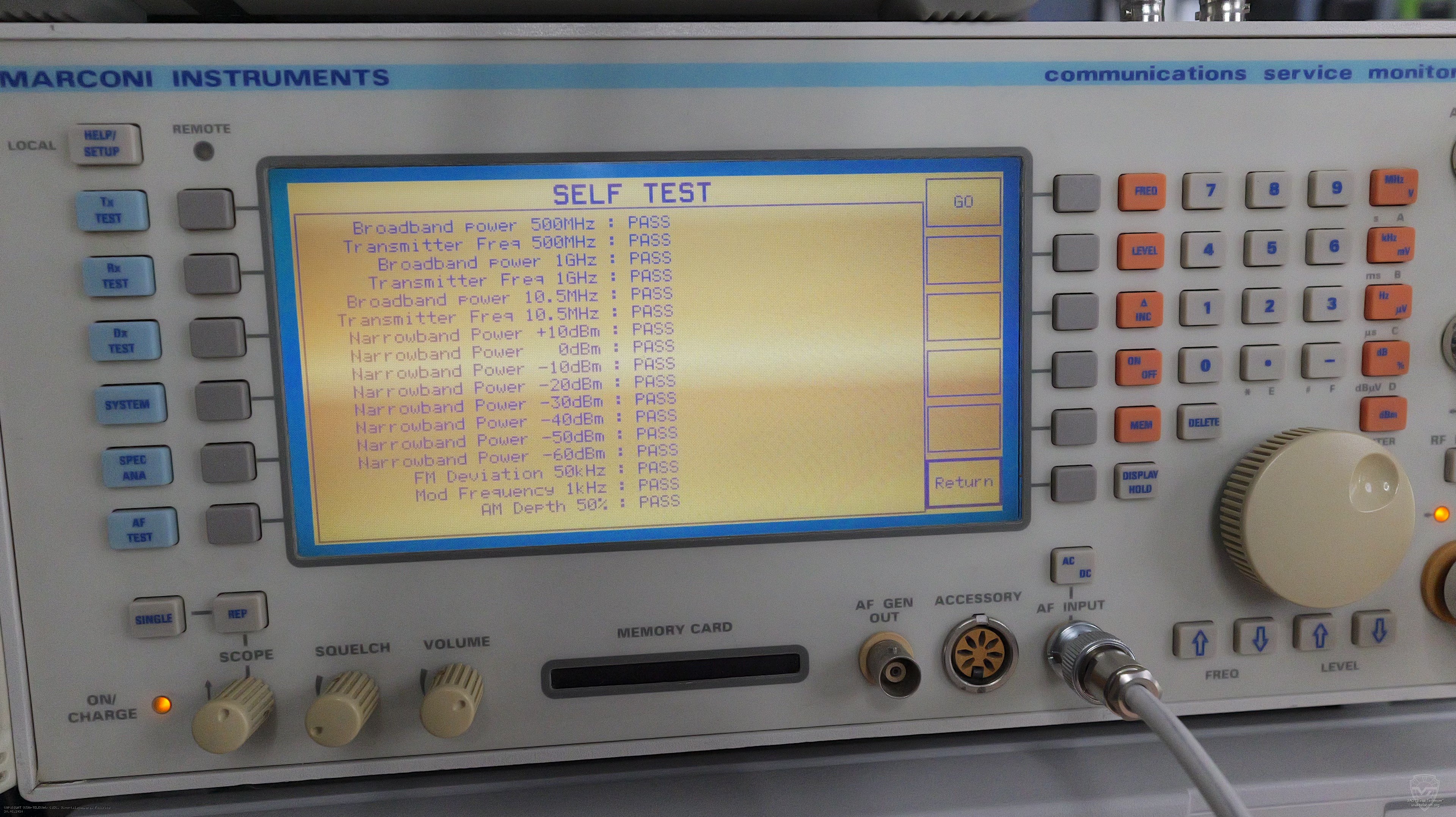 �������� �������������� ��������� Marconi 2945A