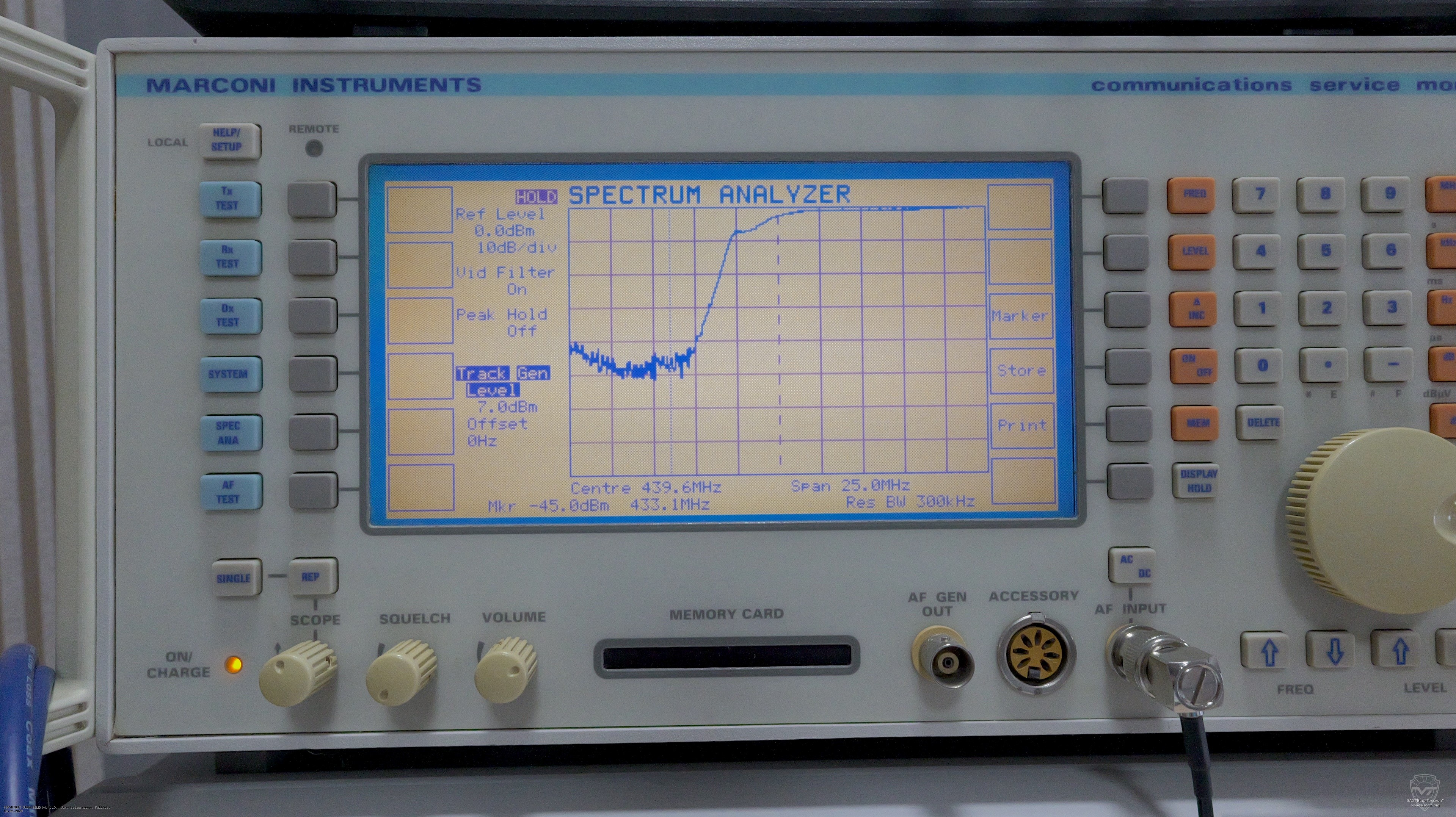 ���������� ������� LOW �� ���������� �������. ������ Marconi 2945A