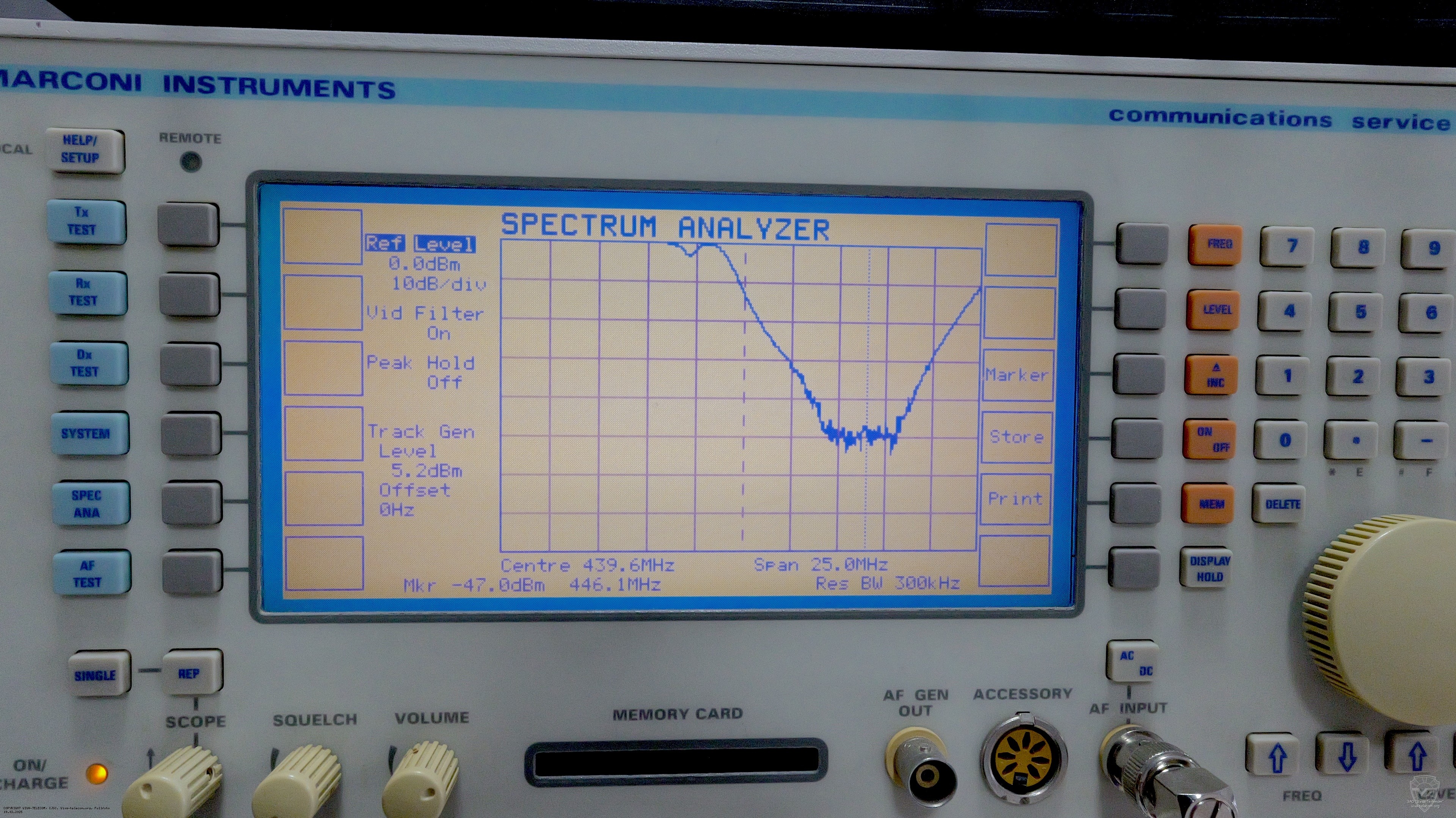 ������ ��� ����������� ������������ ������� �� ������� Marconi 2945A