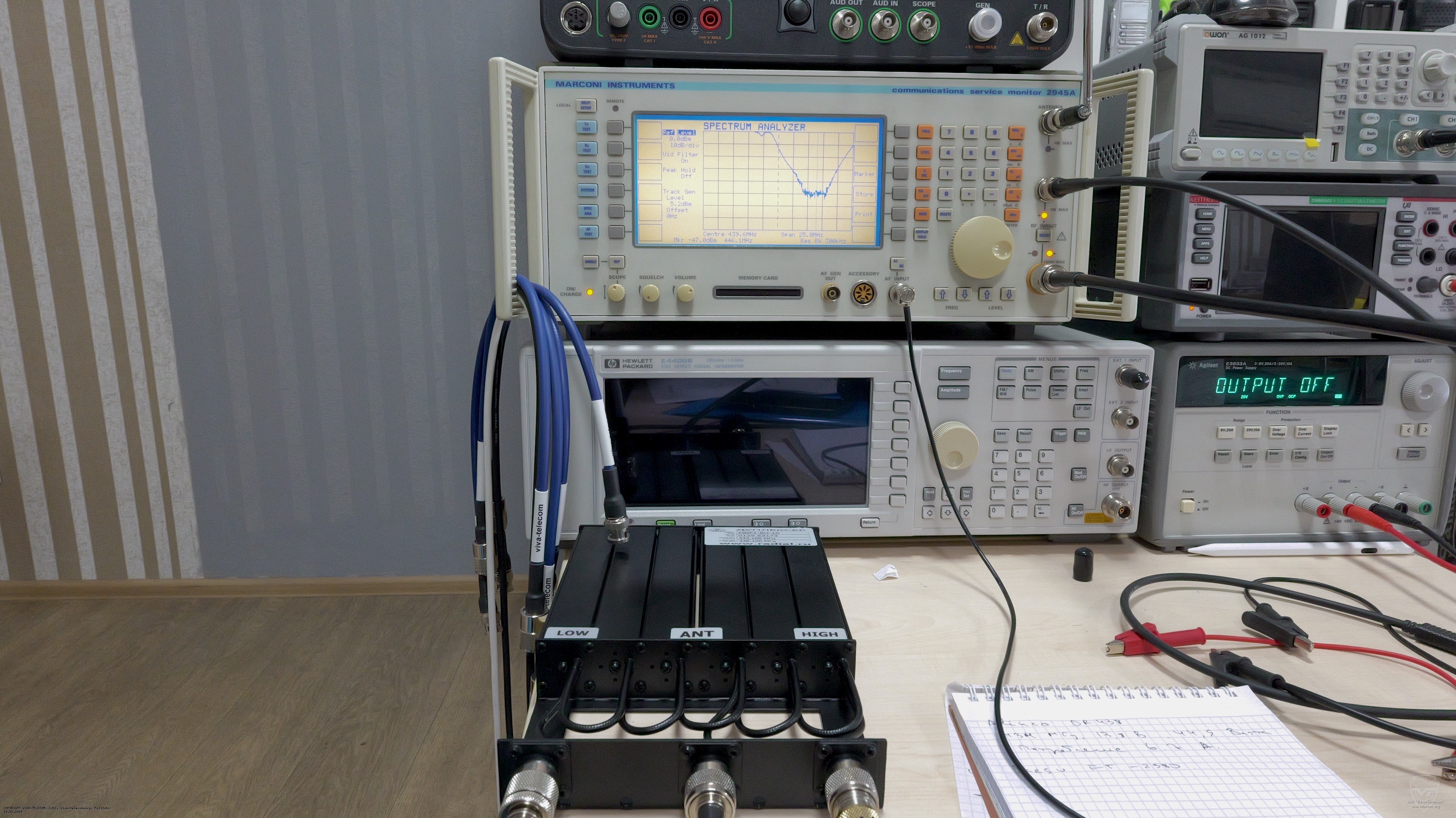 ��������� ����������� ������������ ������� �������� Marconi 2945A