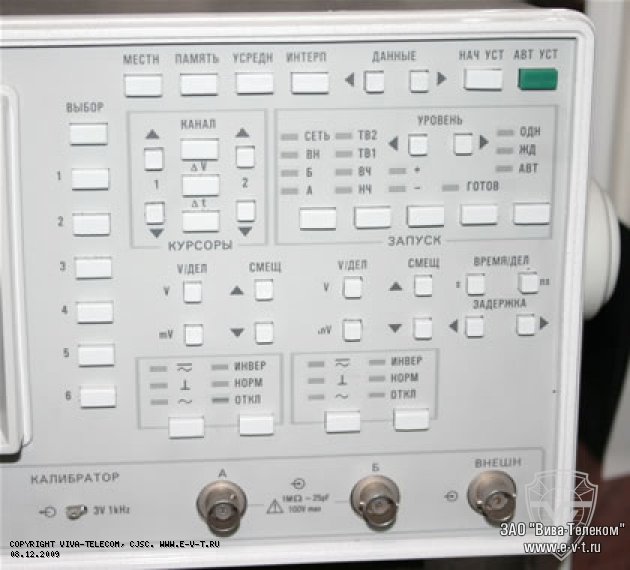 ����� C8-36. ������ ����������.