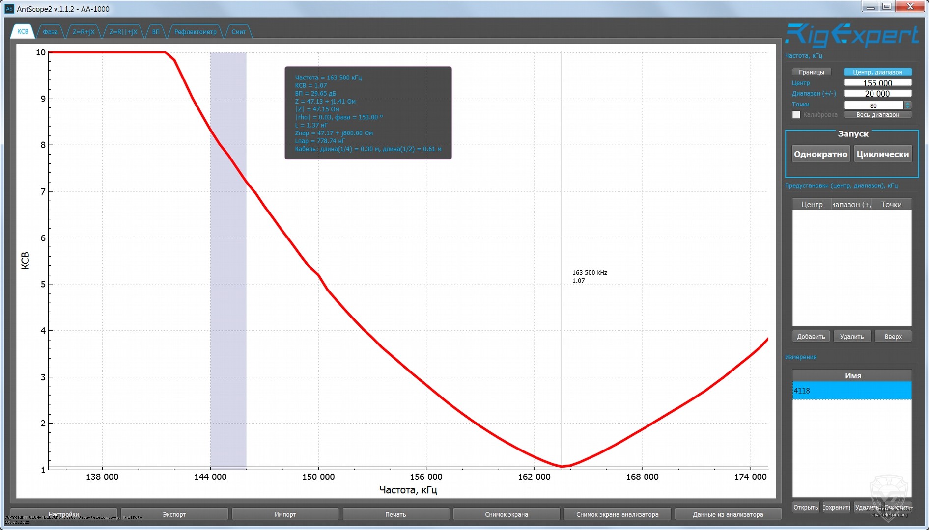 ������ ��� ����������� ������� Motorola PMAD4118