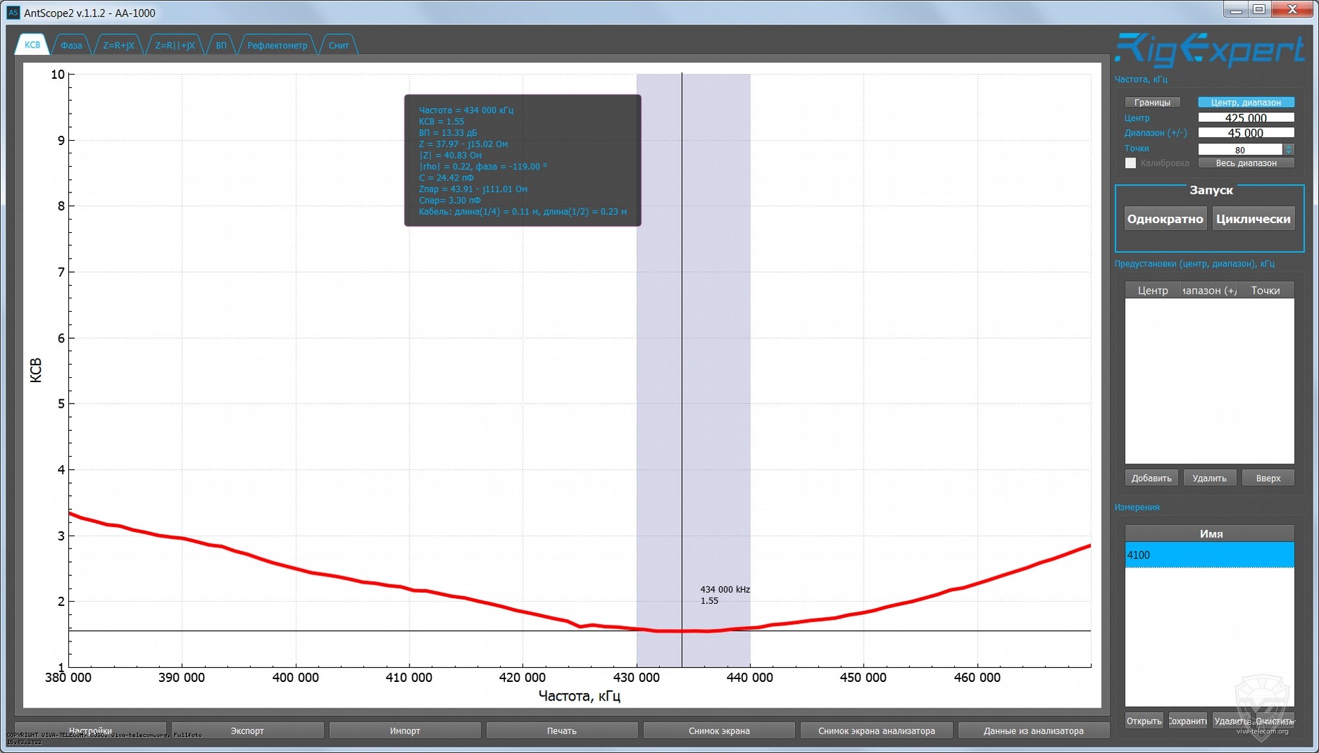 ������ ��� ����������� ������� Motorola PMAE4100