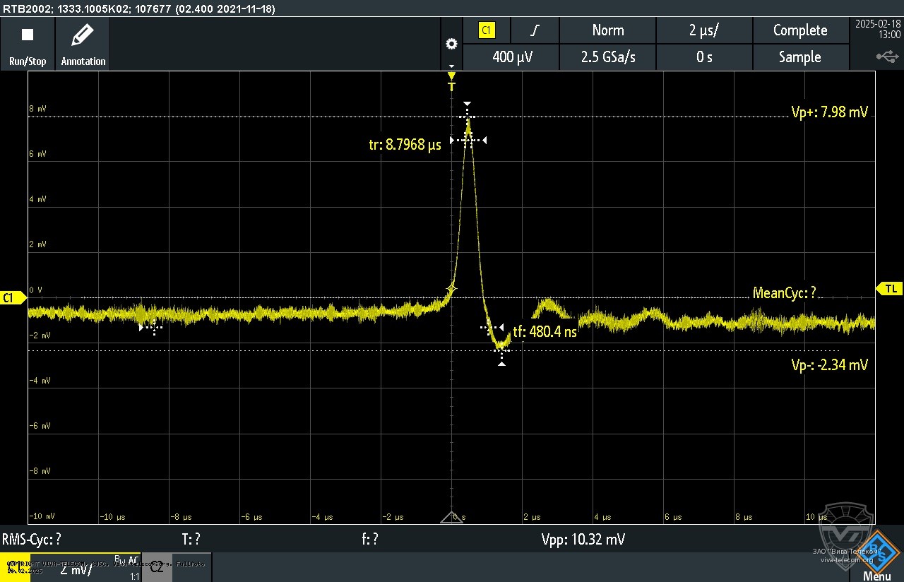 ���� ����� ������� Nissei CSI-1840