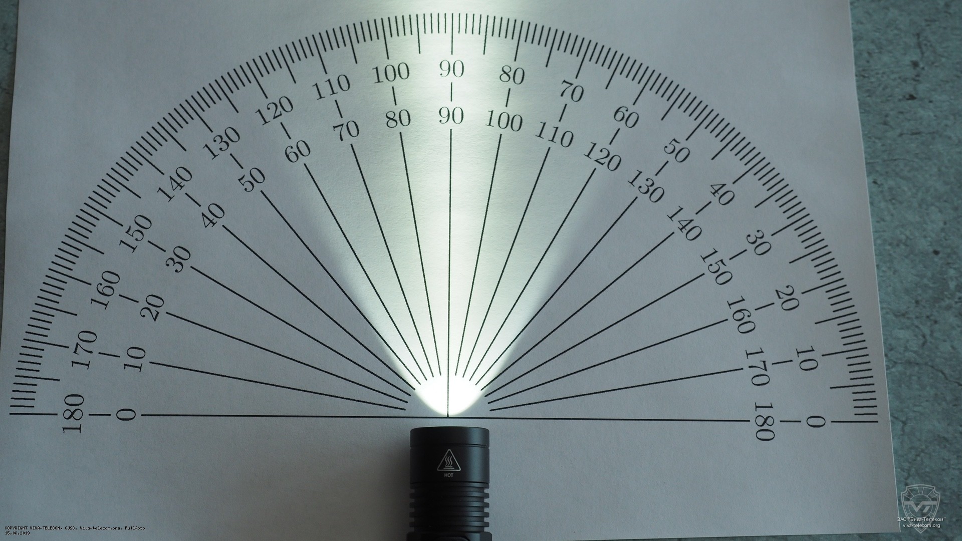 ��� ������ Nitecore MH12GT