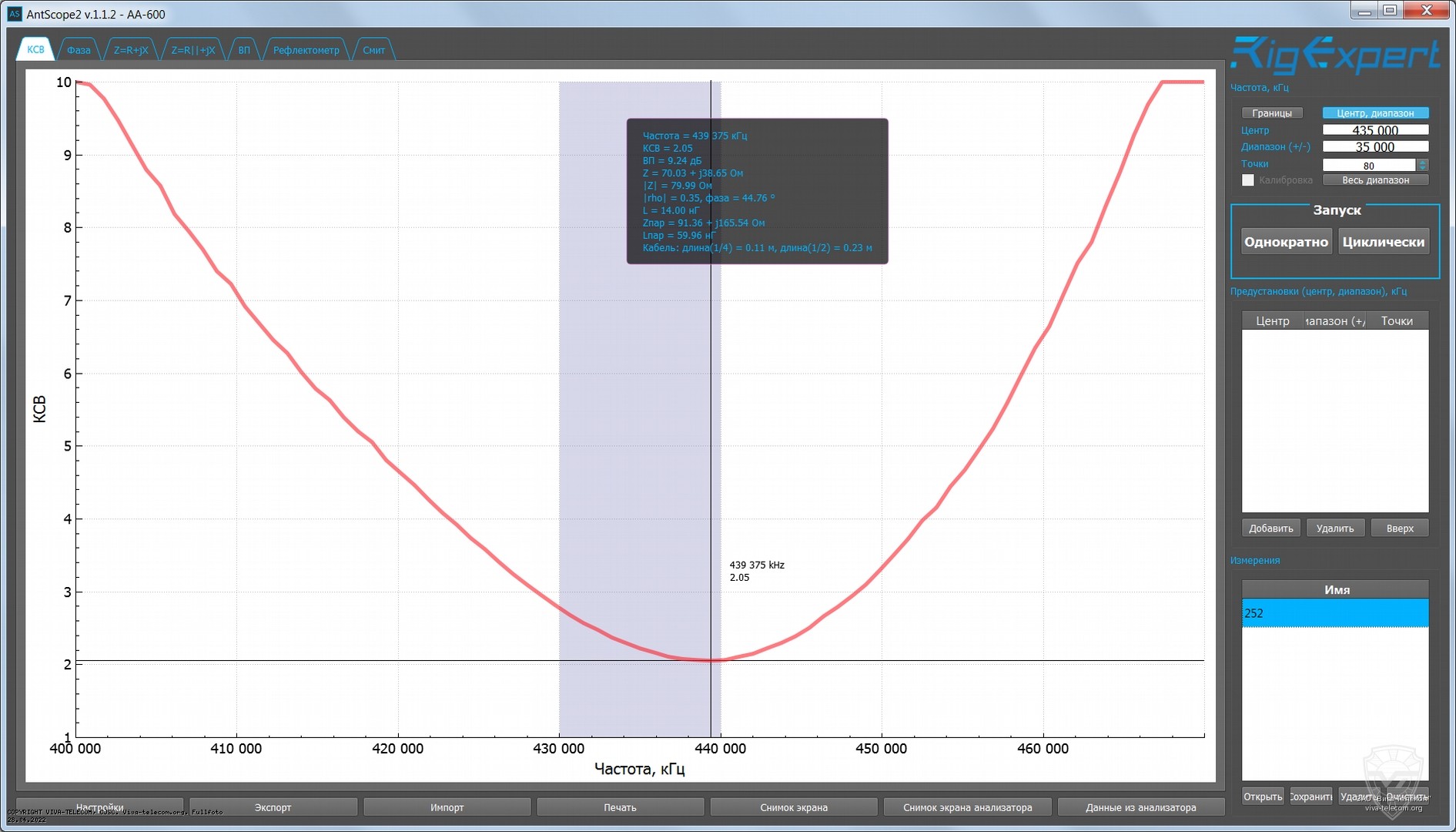 ������ ��� ������� Opek HR-25 � ��������� 400-470 ���