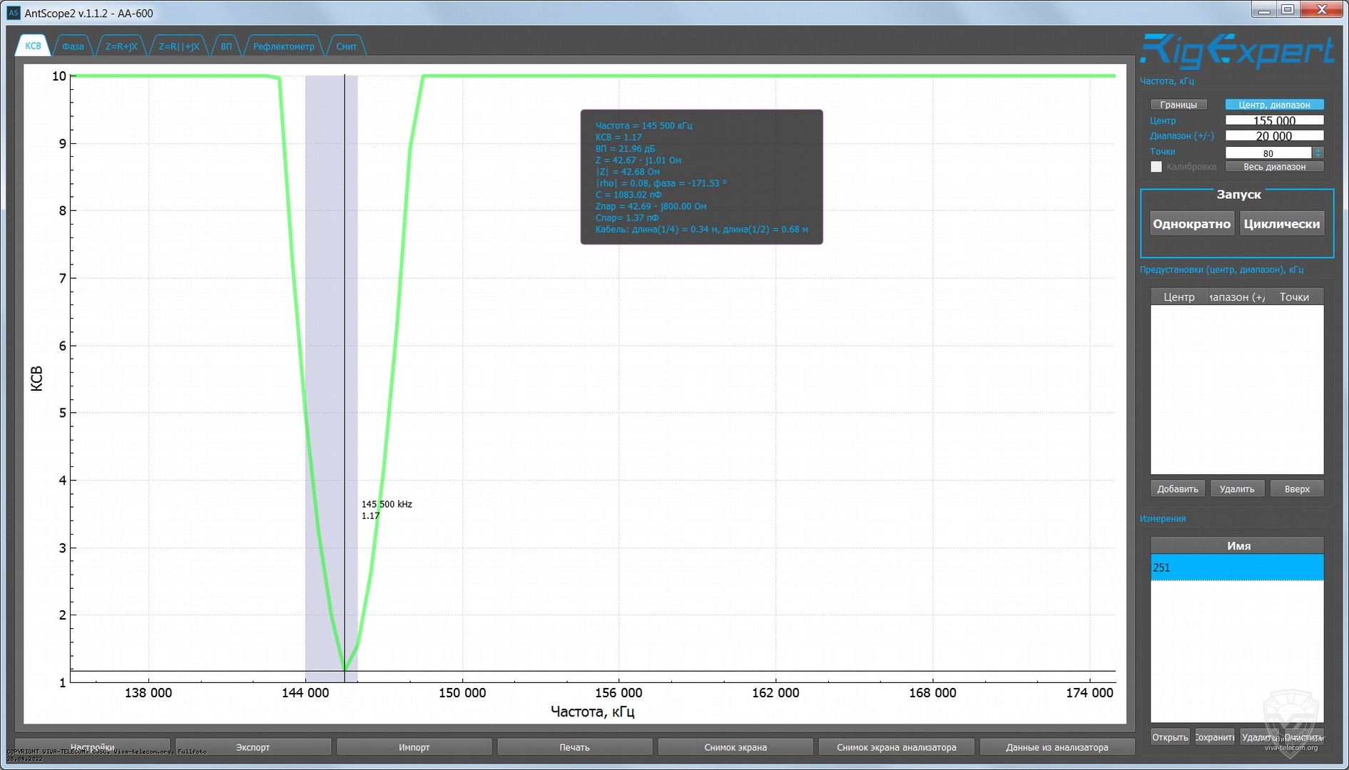������ ��� ������� Opek HR-25 � ��������� 136-174 ���