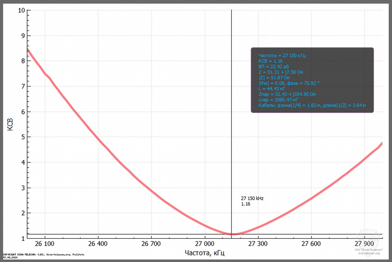 ������ ��� ������� Optim CB-100 MAG
