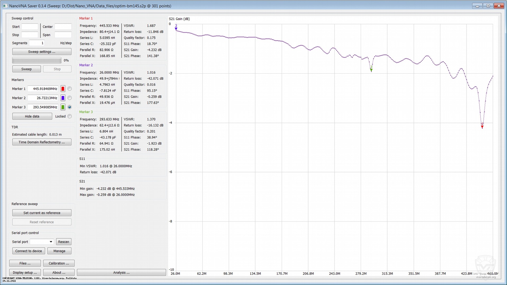 ������ ������ ��������� ���������� Optim BM-145