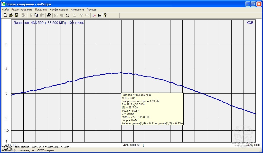 ������ ��� ����������� ������� ������������ ����� �8