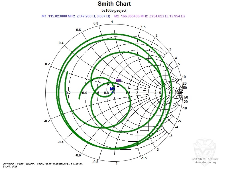 ��������� ����� ������� Project BC-100S